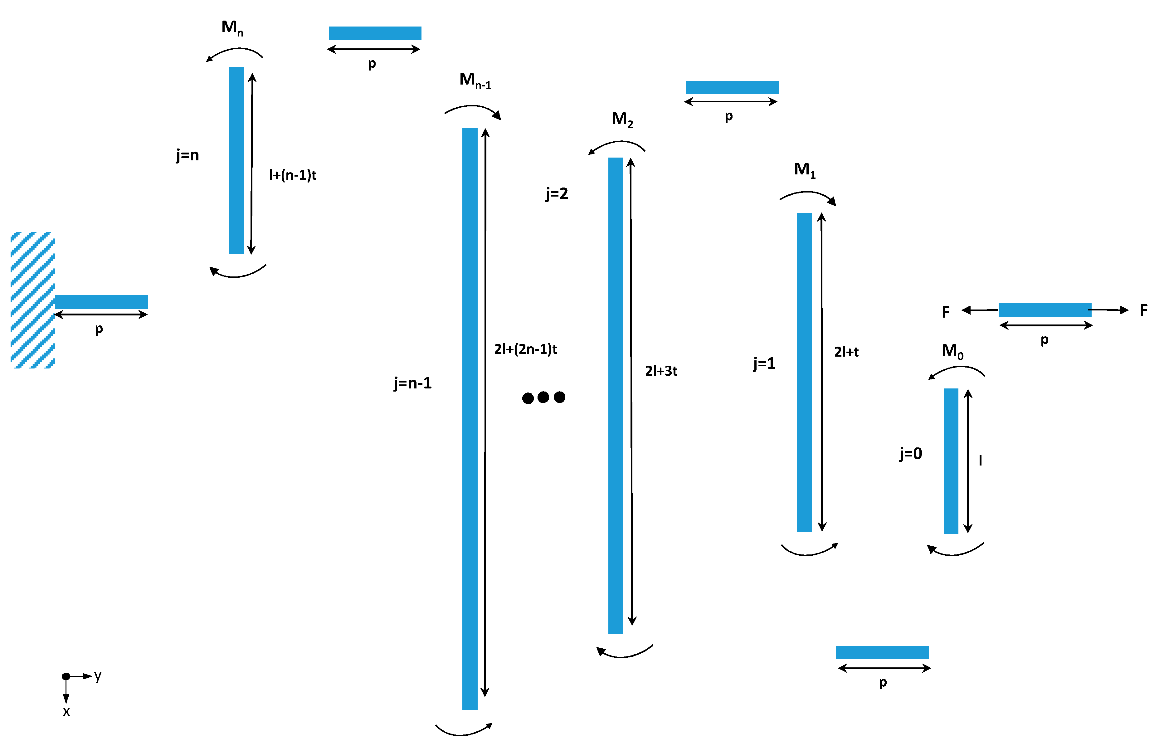 Materials 13 02864 g002