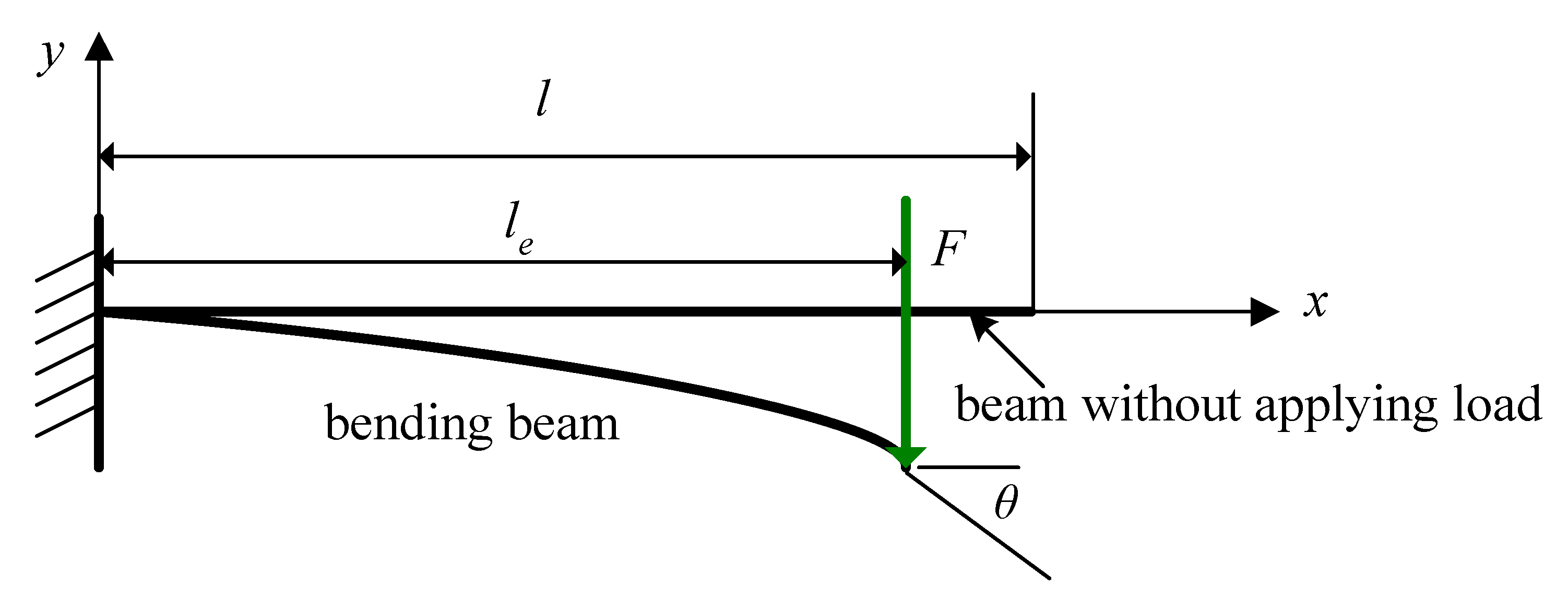 Materials 13 02864 g003