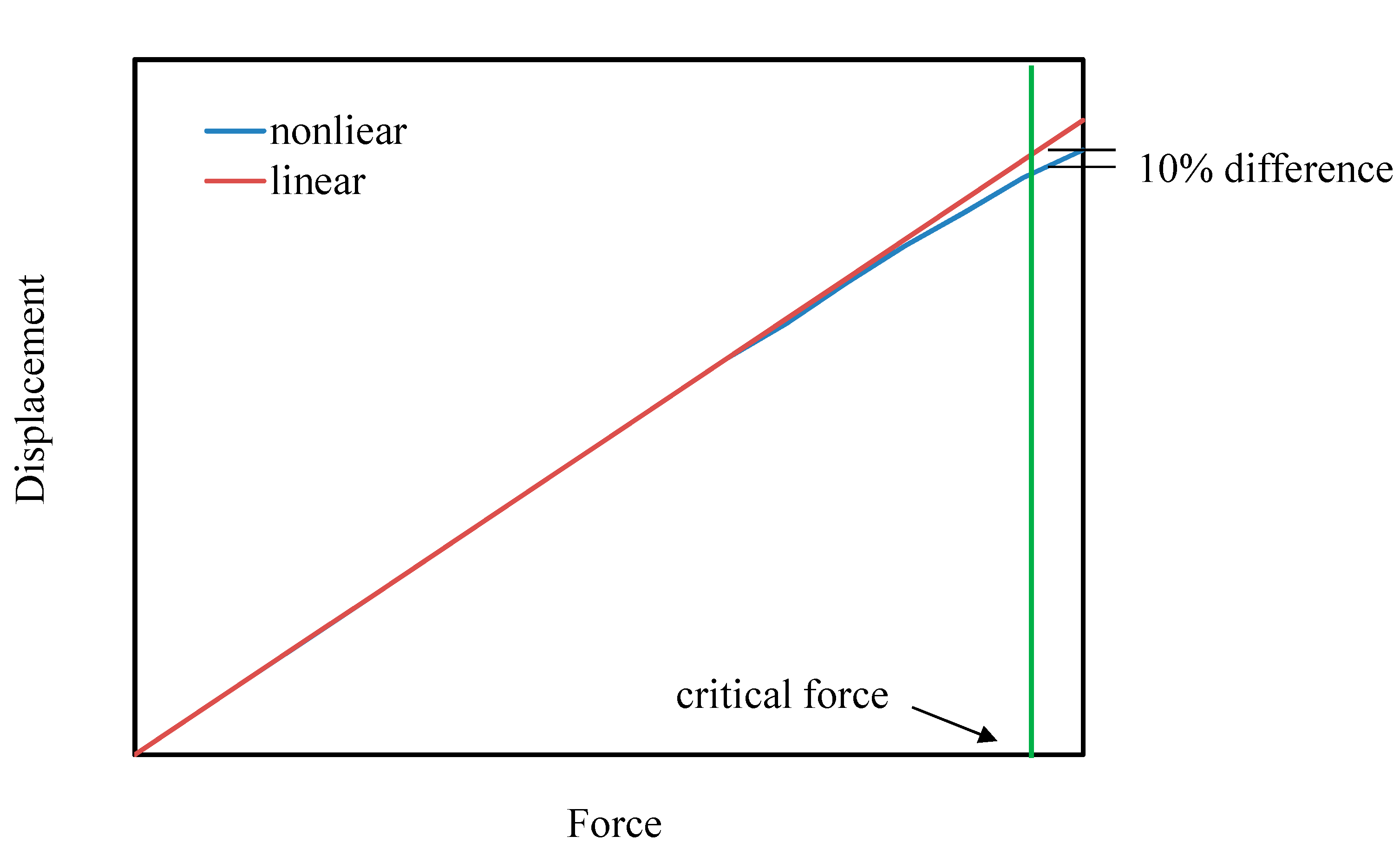 Materials 13 02864 g006