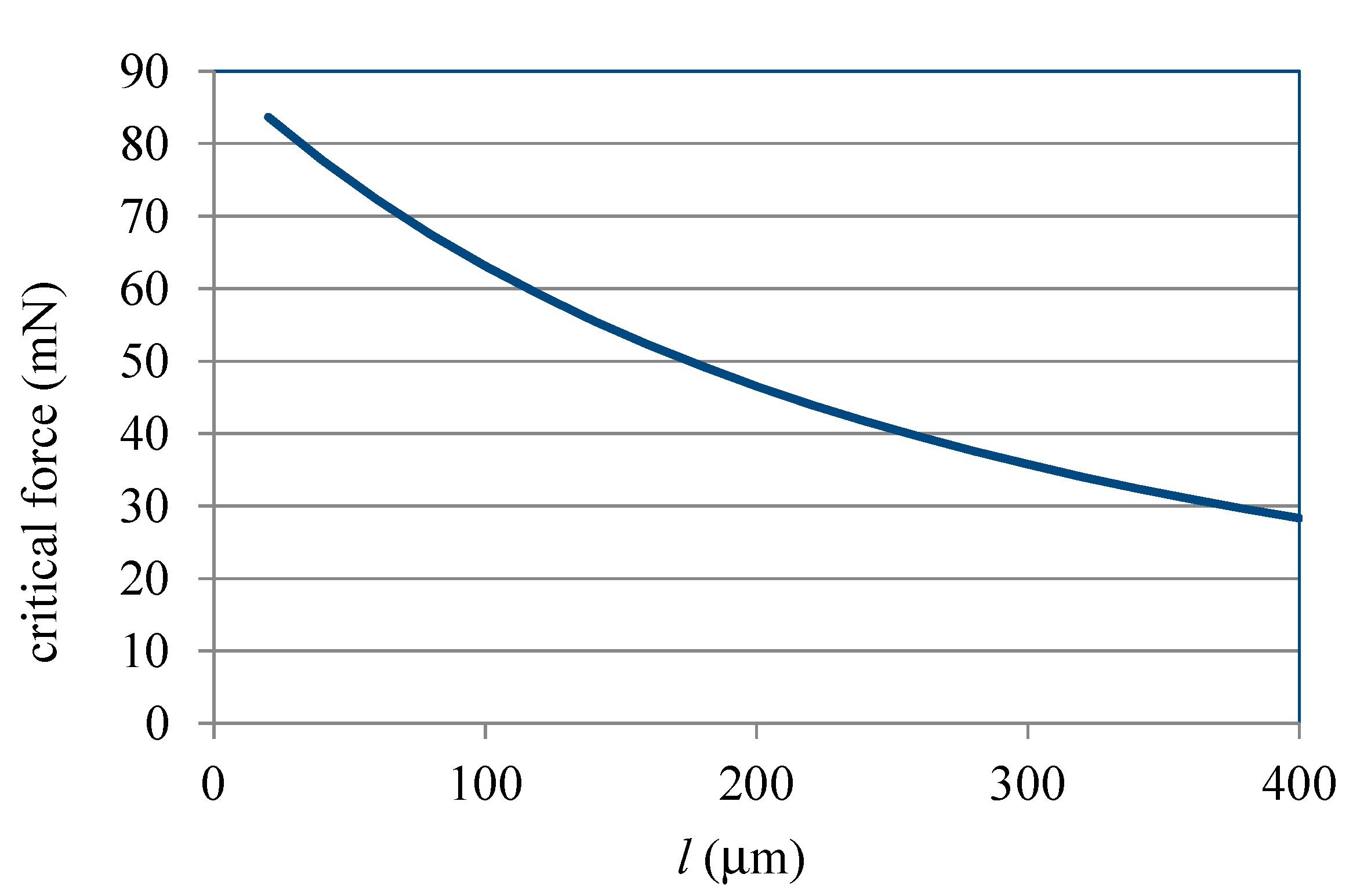 Materials 13 02864 g009