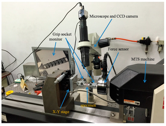 Materials 13 02864 g0a2