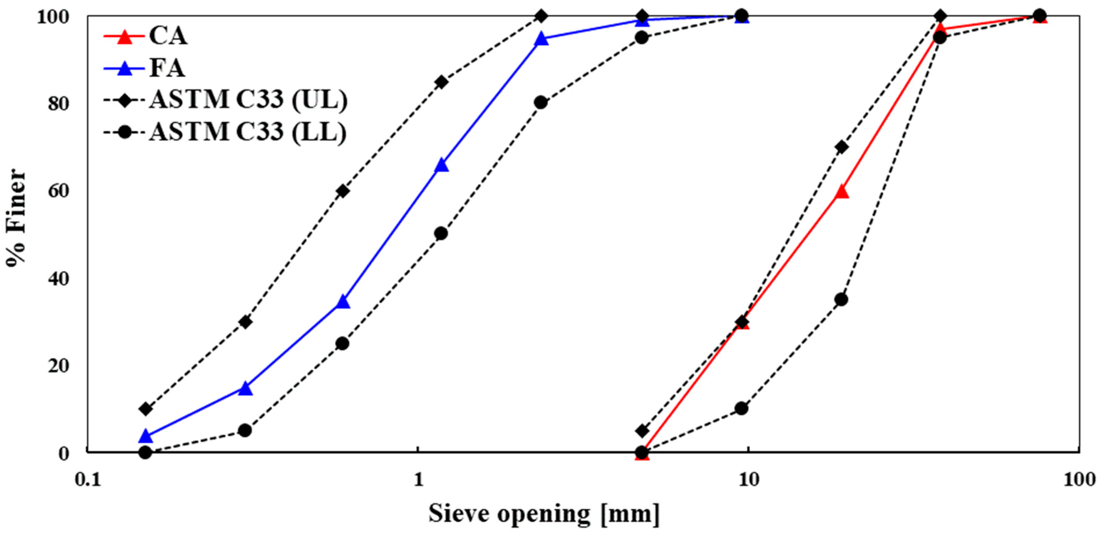 Materials 13 02865 g002