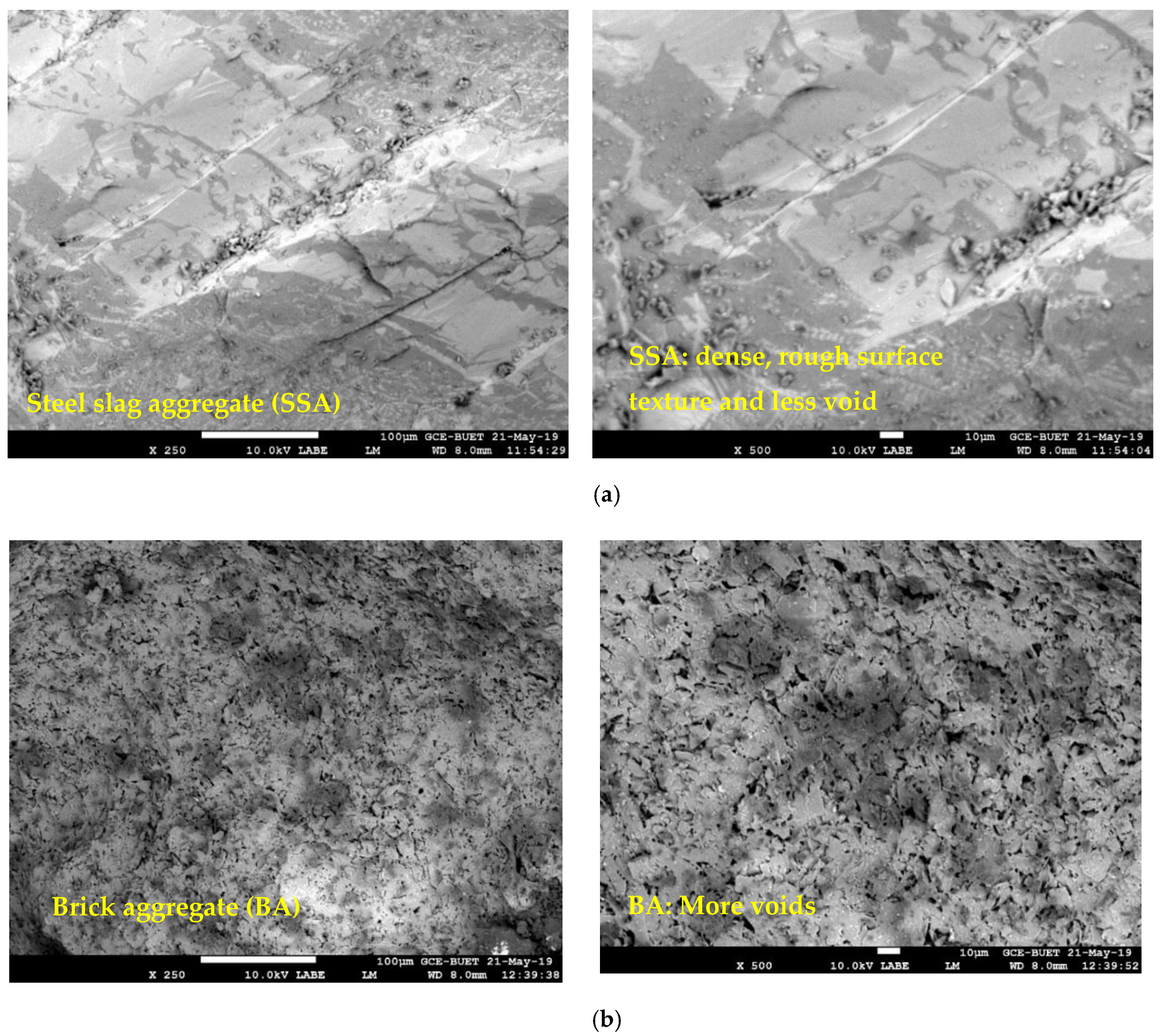 Materials 13 02865 g011a