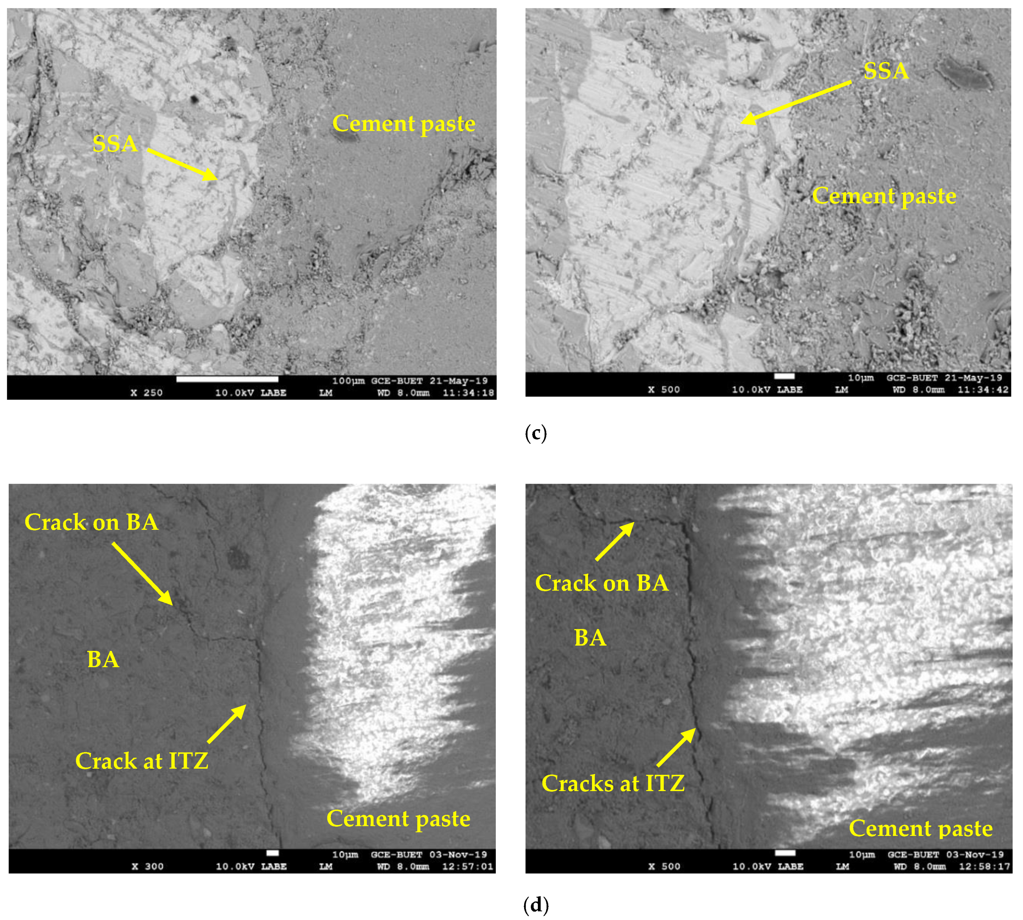 Materials 13 02865 g011b