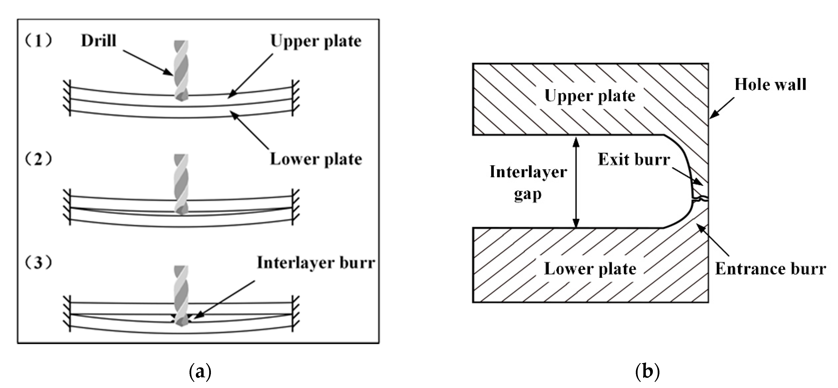 Materials 13 02866 g002