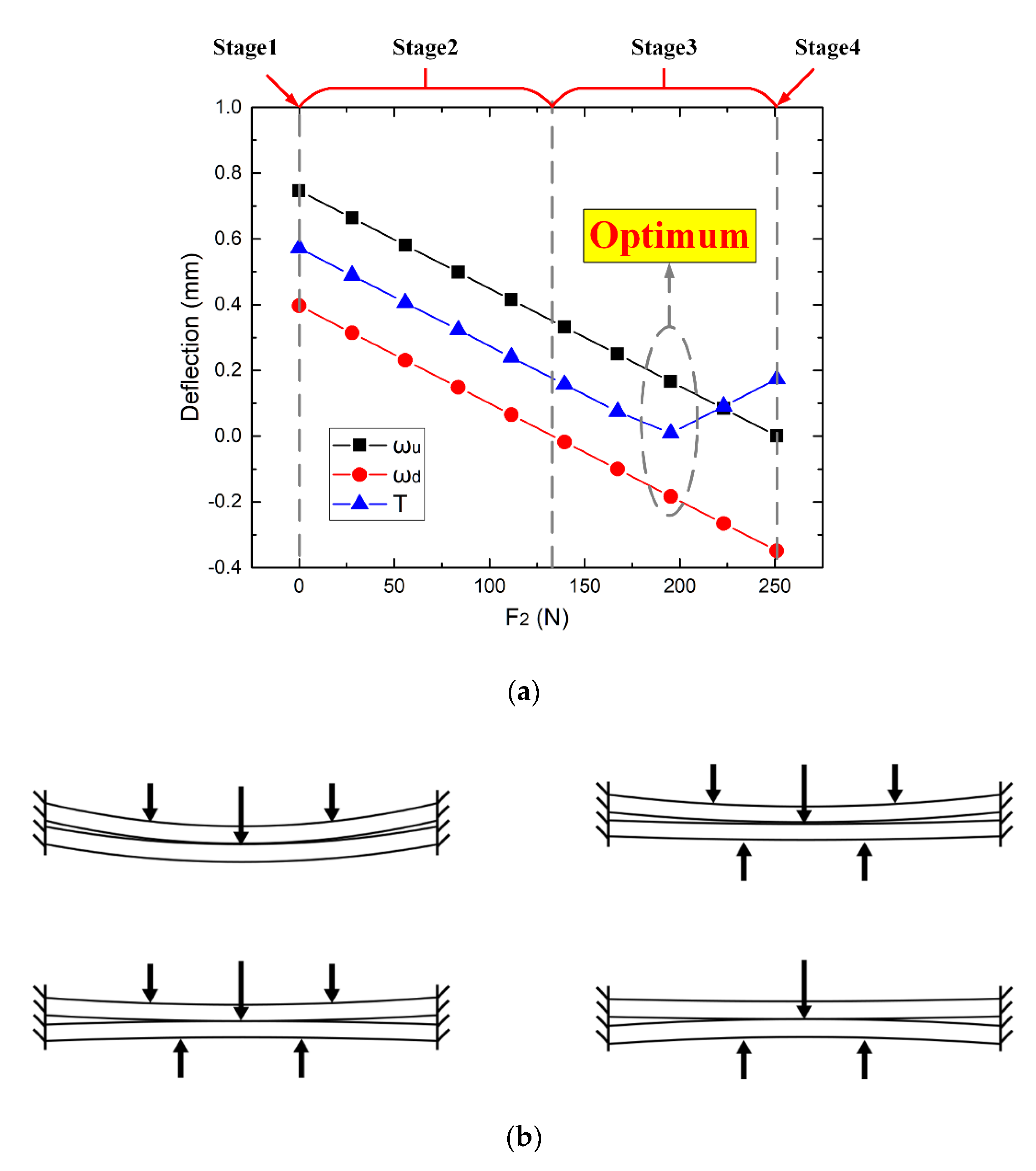 Materials 13 02866 g005