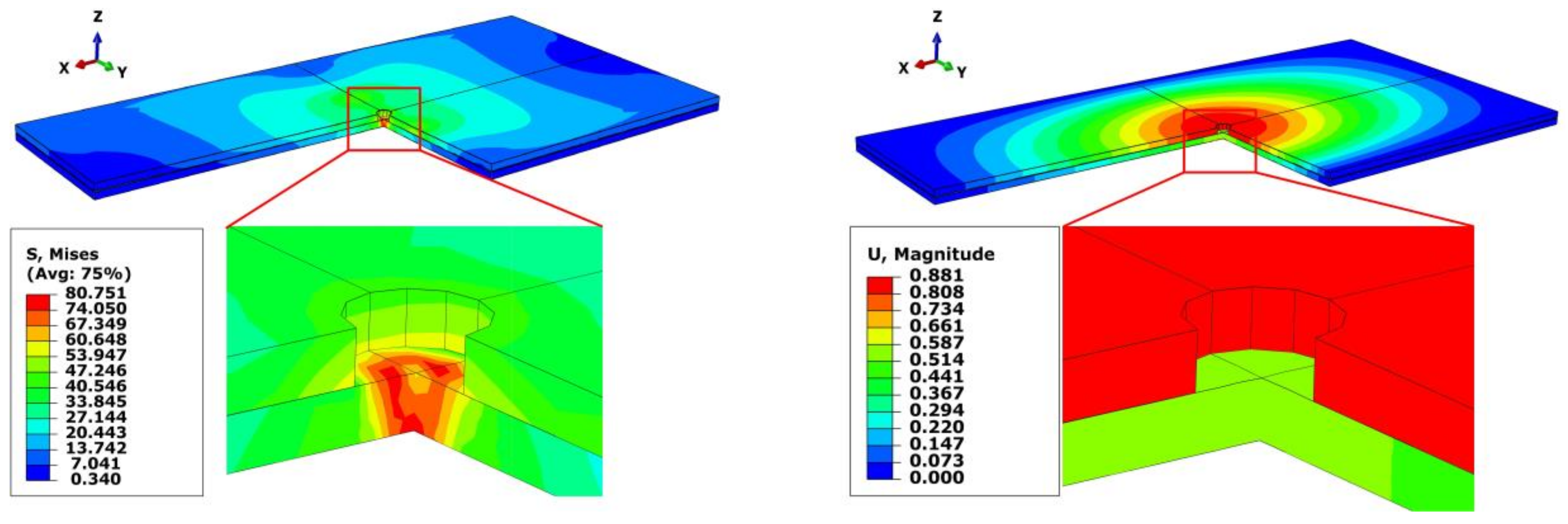 Materials 13 02866 g007
