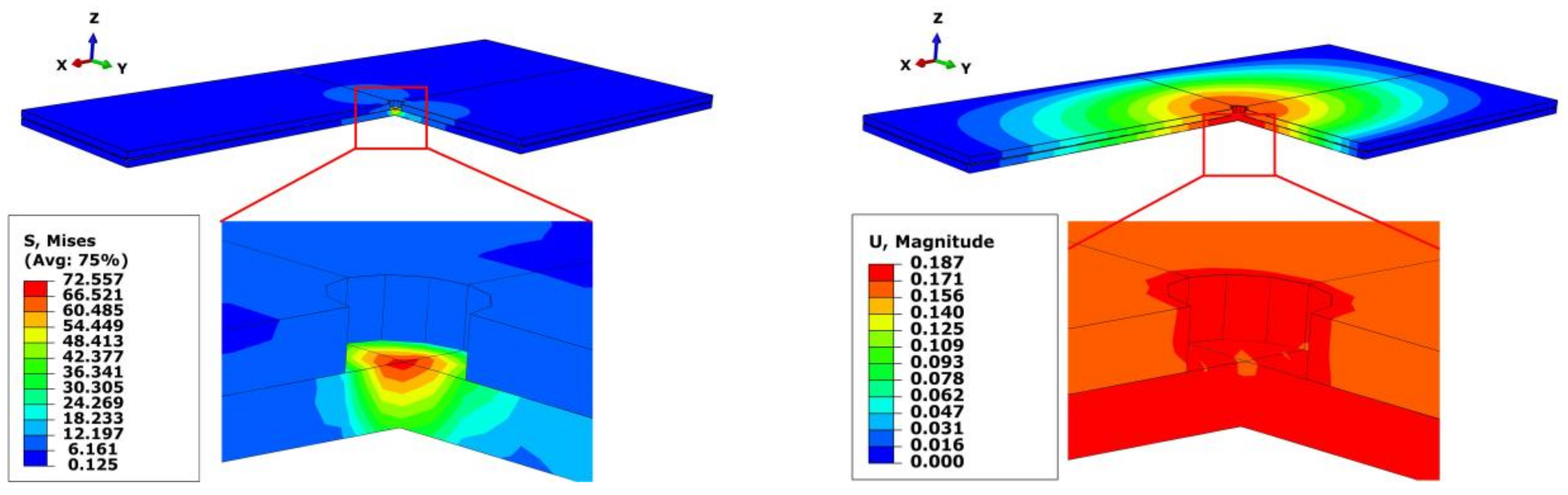 Materials 13 02866 g008