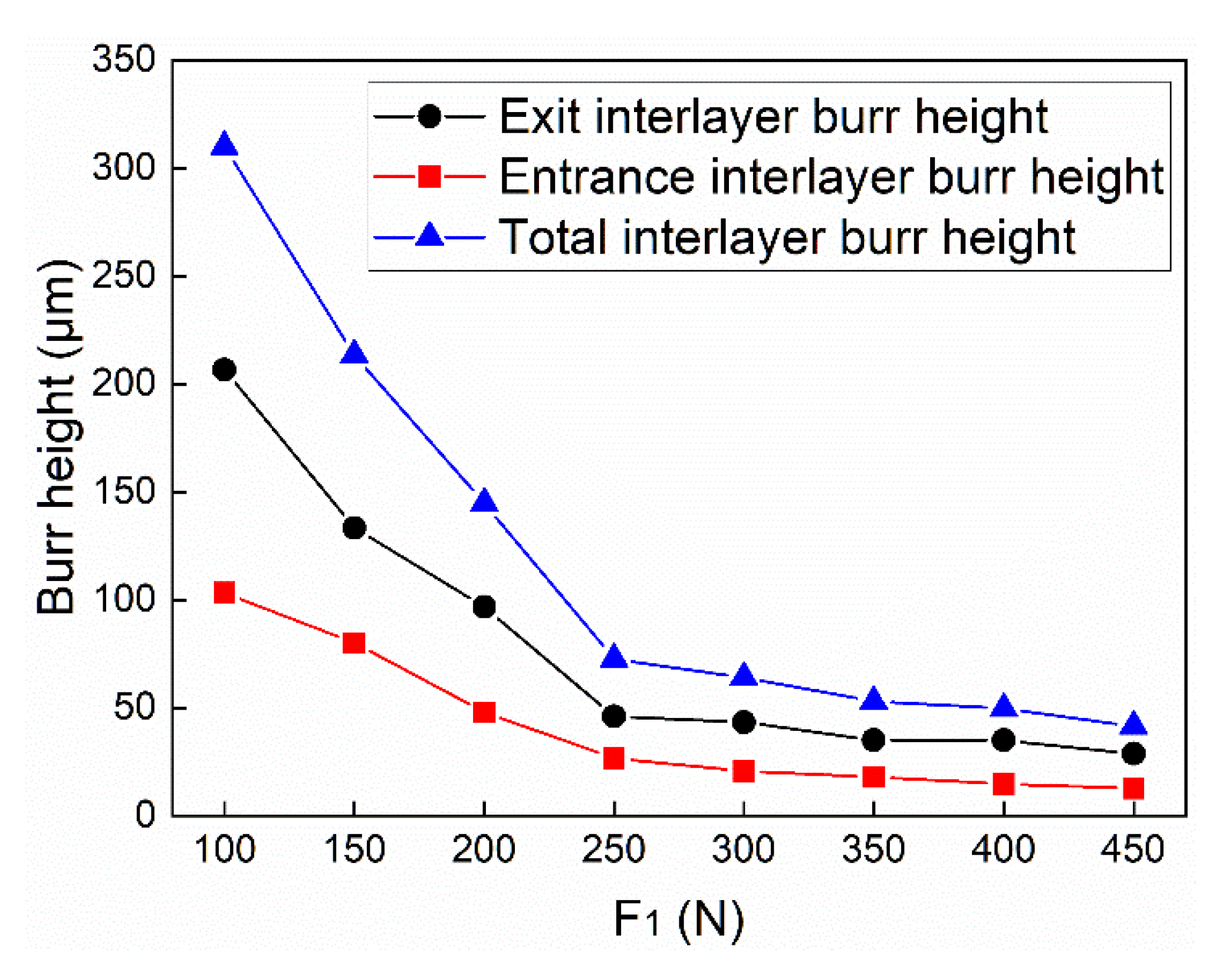 Materials 13 02866 g013