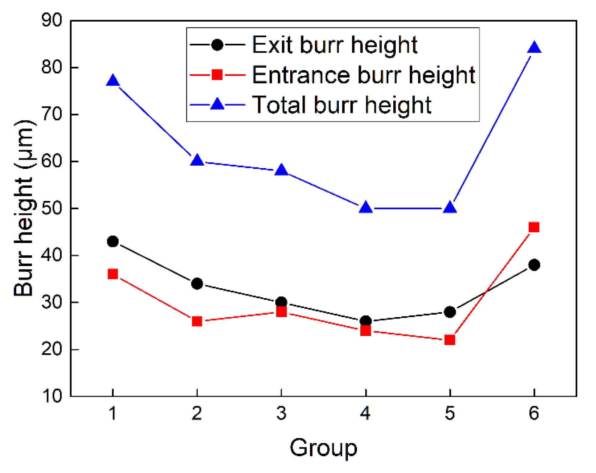 Materials 13 02866 g016