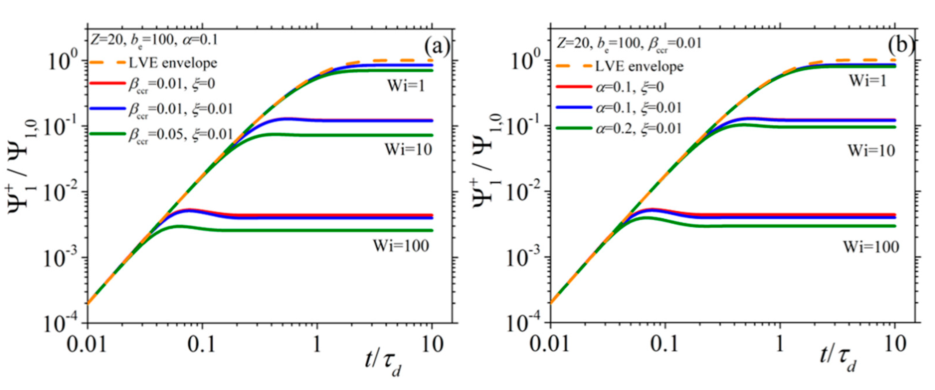 Materials 13 02867 g003