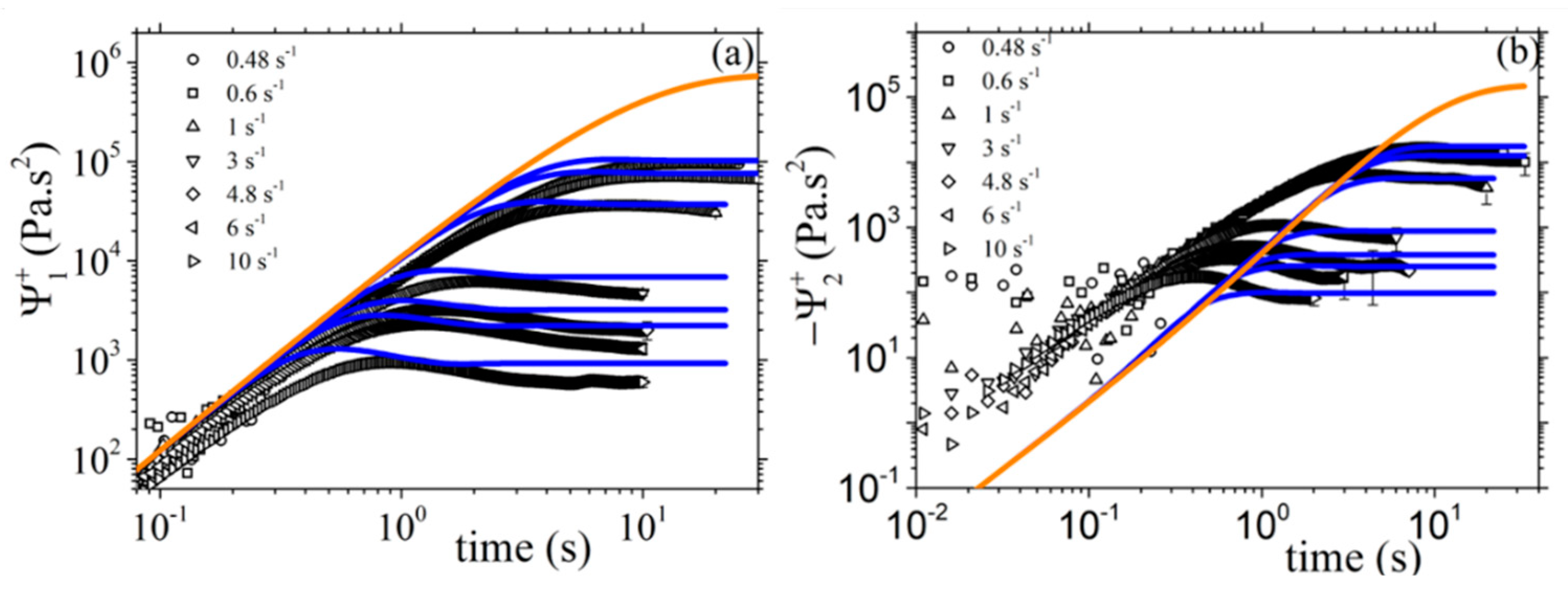 Materials 13 02867 g008