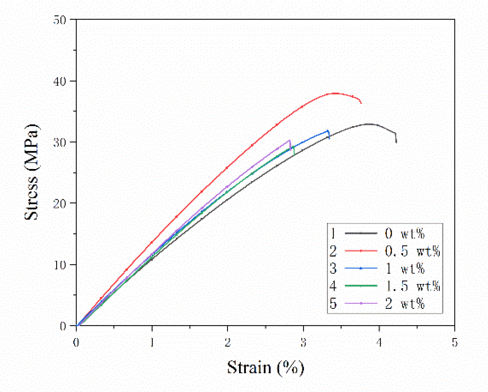 Materials 13 02868 g006
