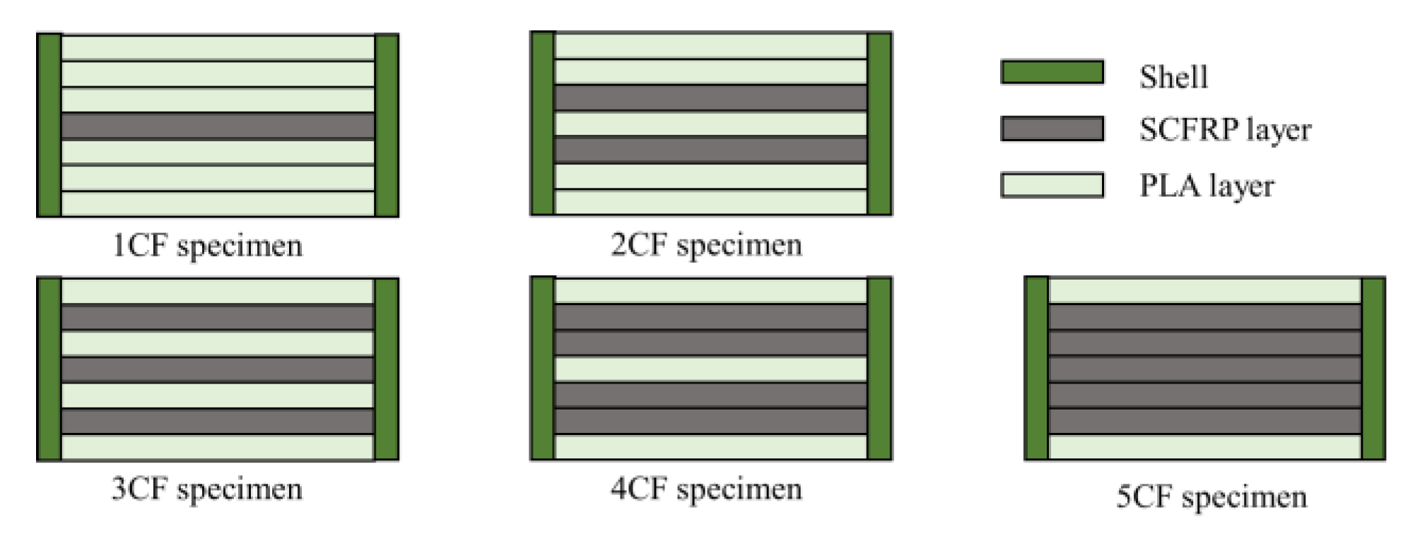 Materials 13 02868 g008