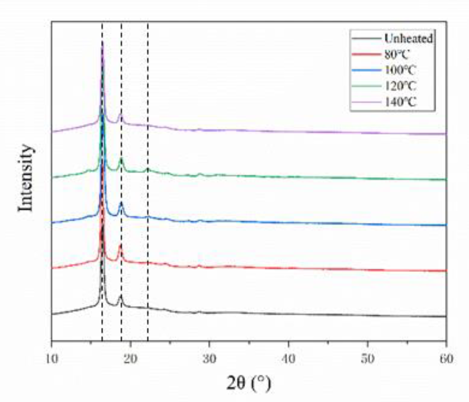 Materials 13 02868 g015