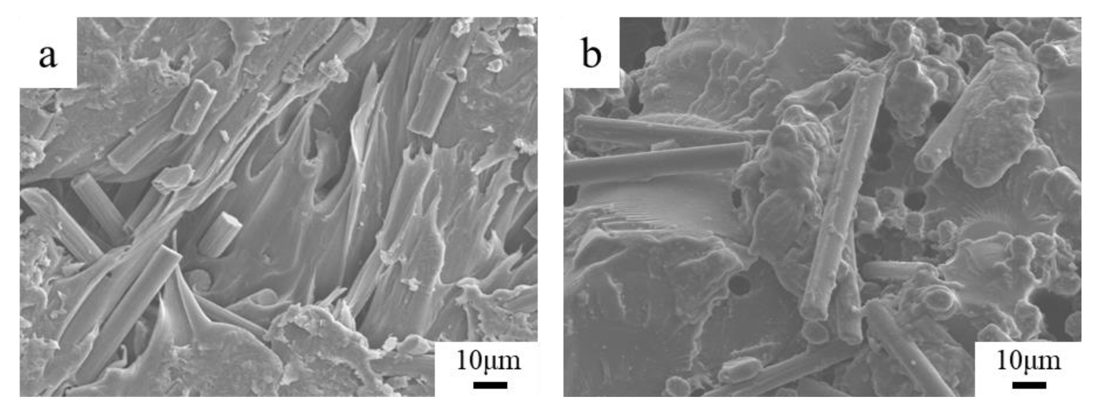 Materials 13 02868 g018