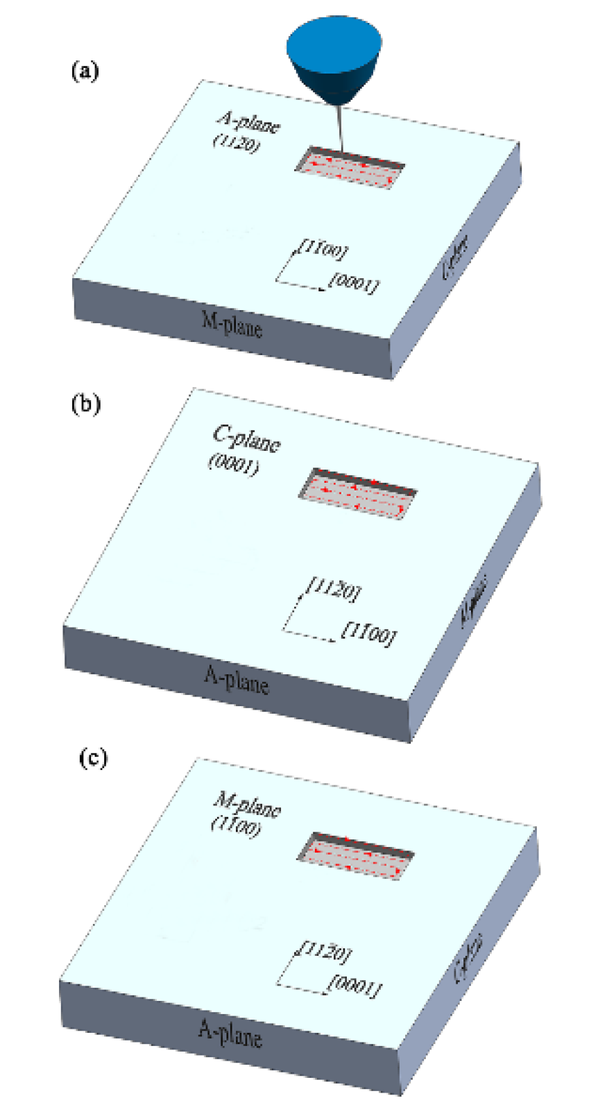 Materials 13 02871 g001