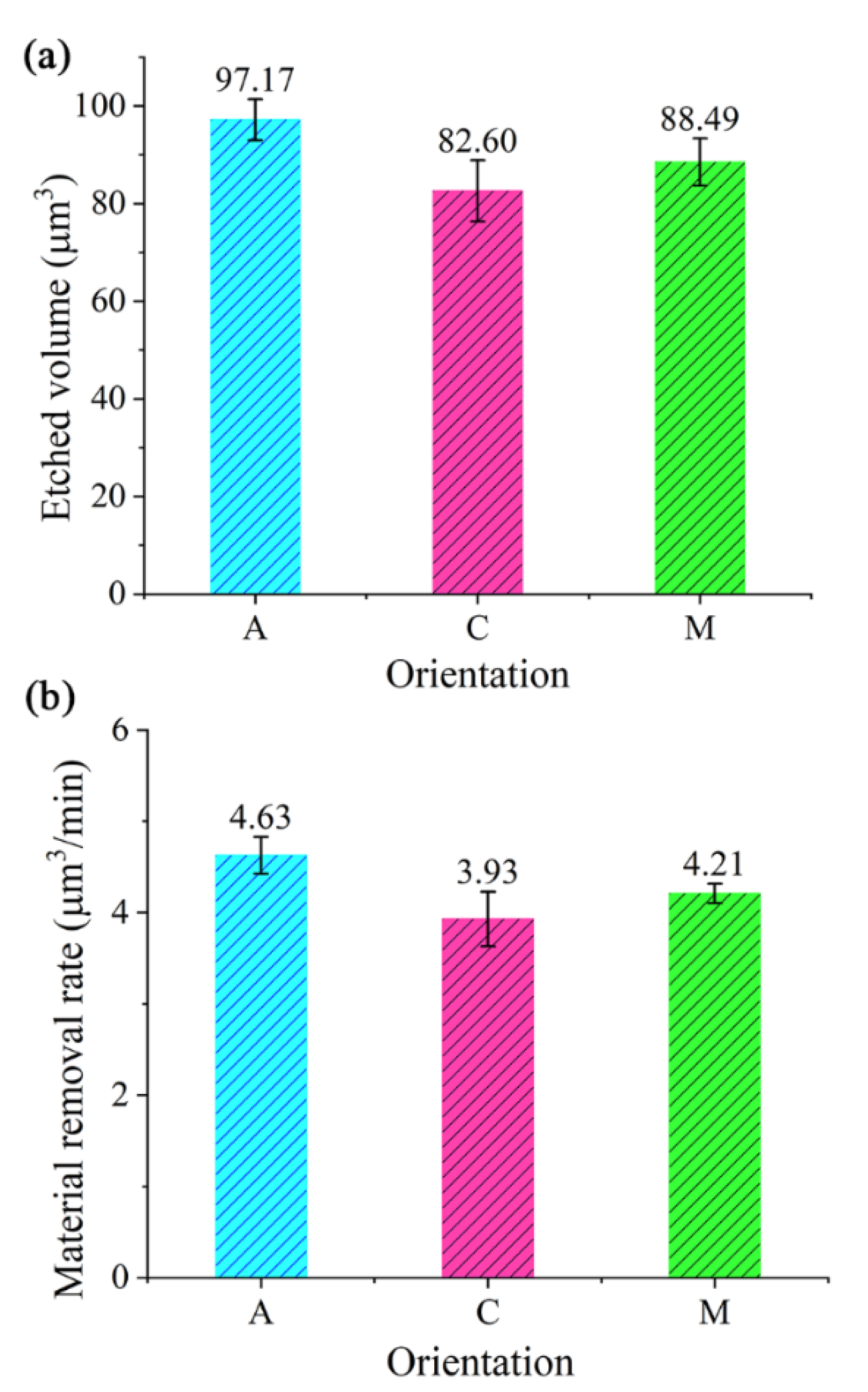 Materials 13 02871 g004