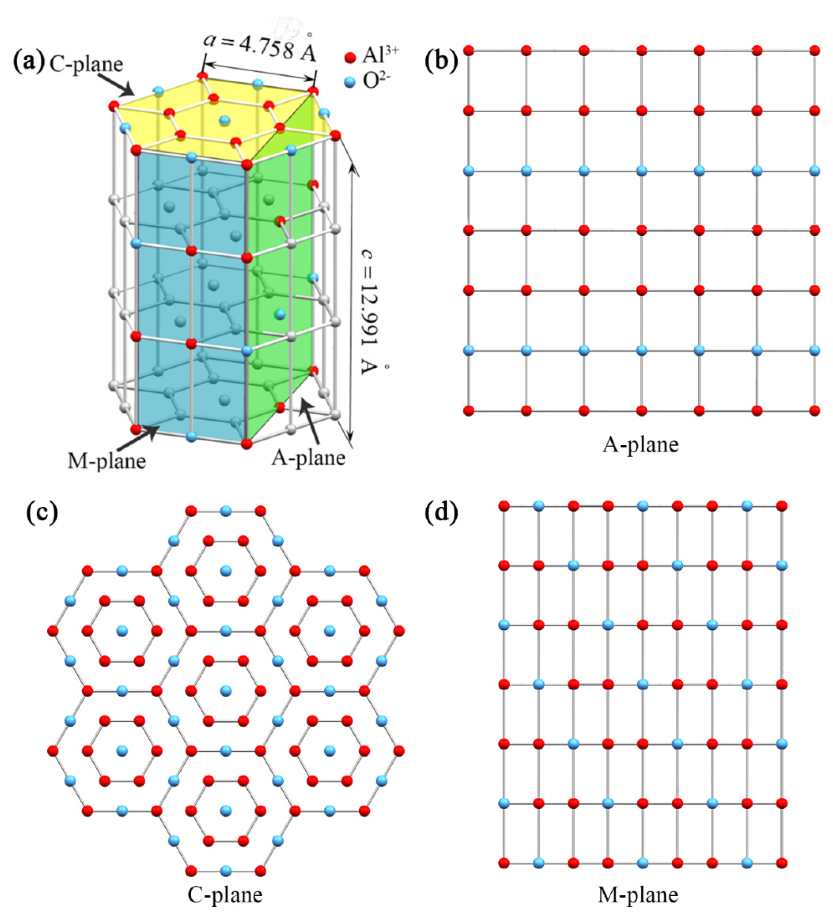 Materials 13 02871 g005