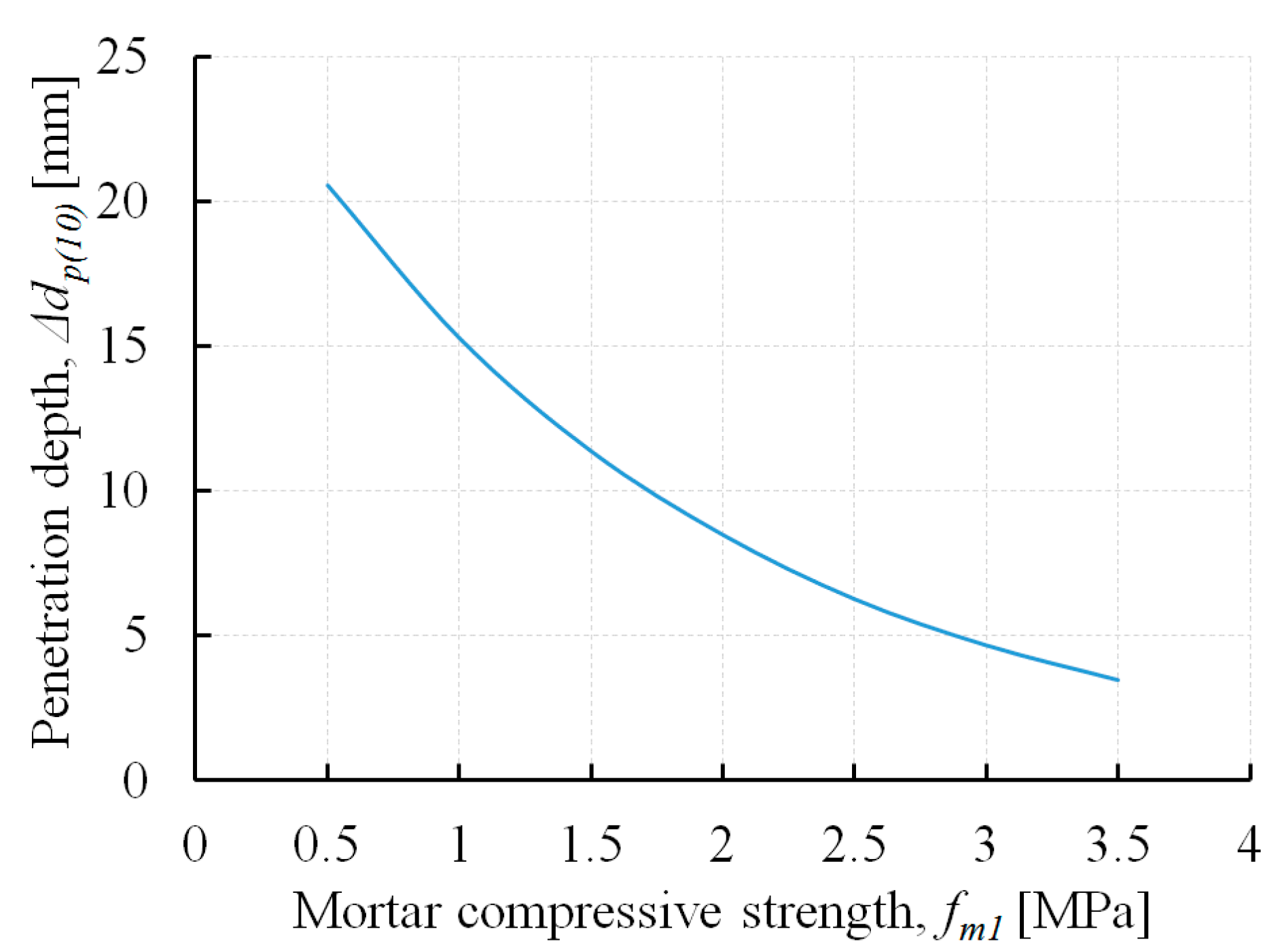 Materials 13 02873 g008