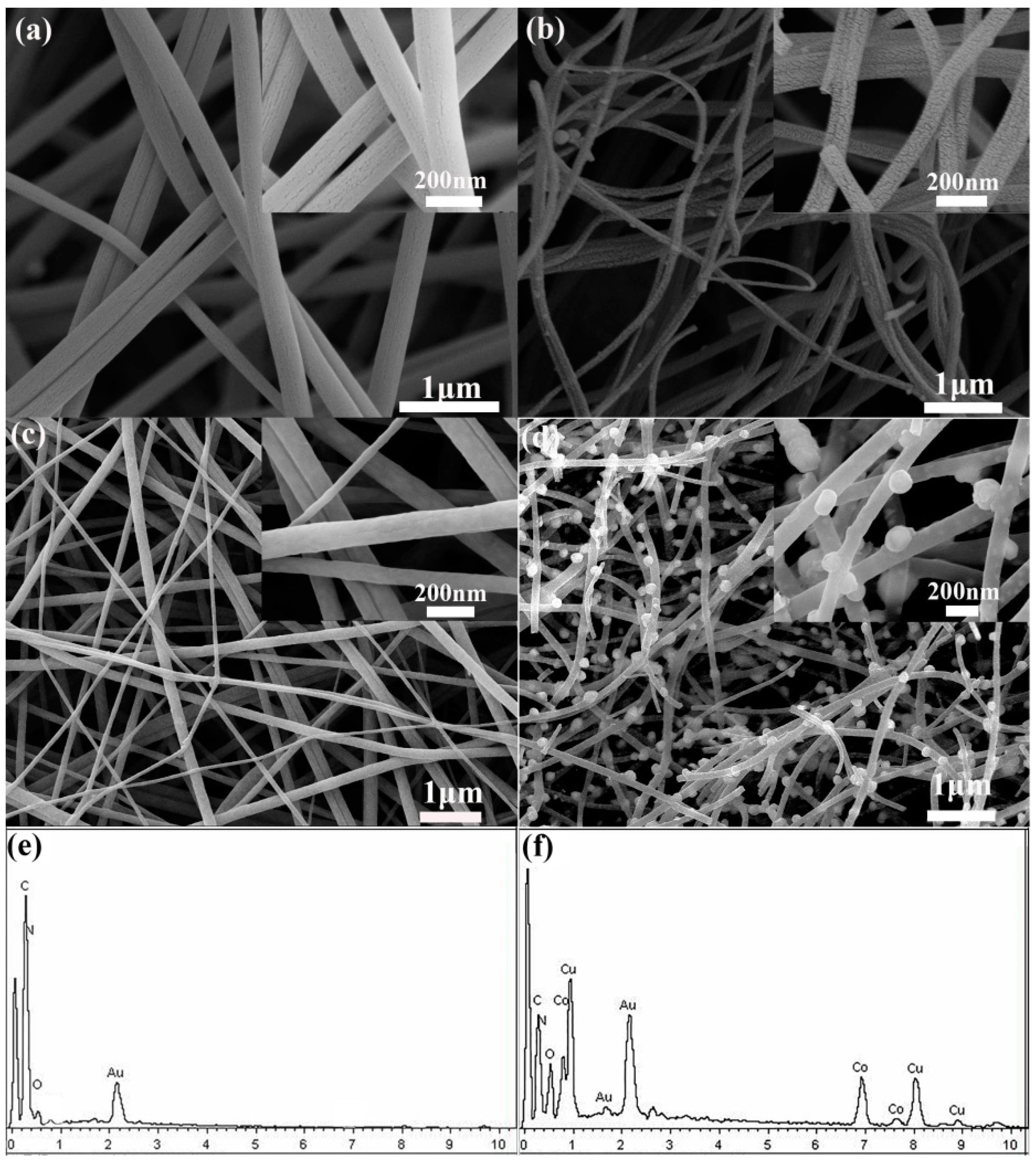 Materials 13 02874 g001