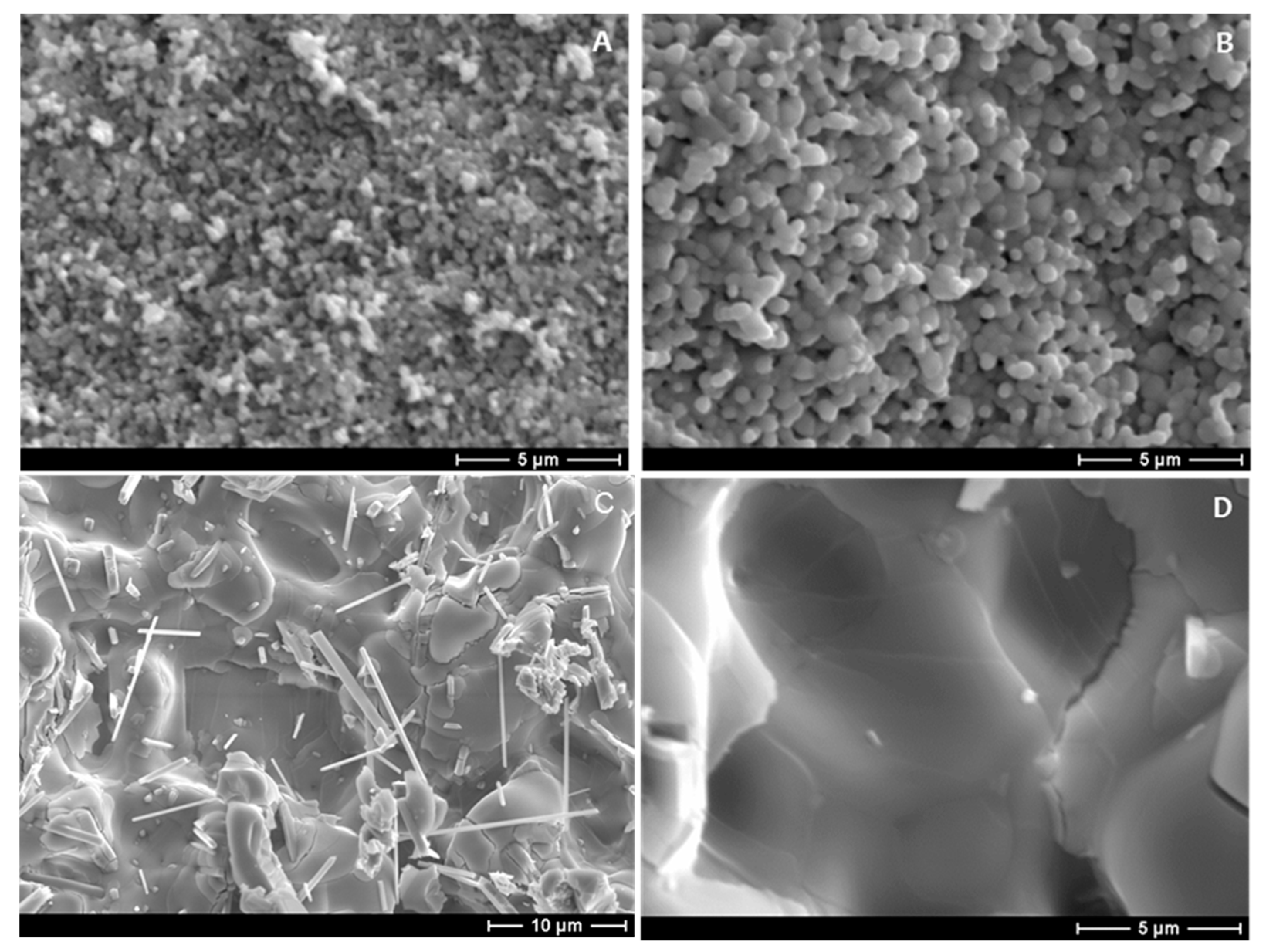 Materials 13 02875 g004