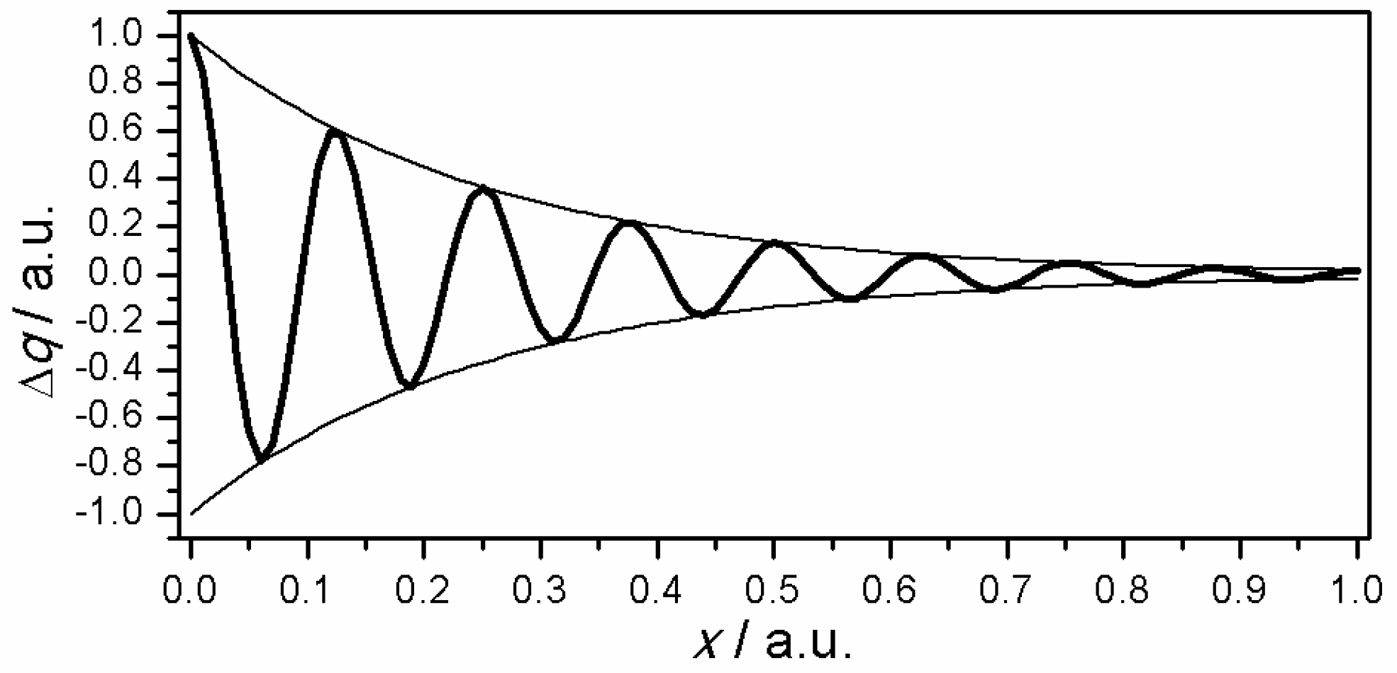 Materials 13 02877 g006