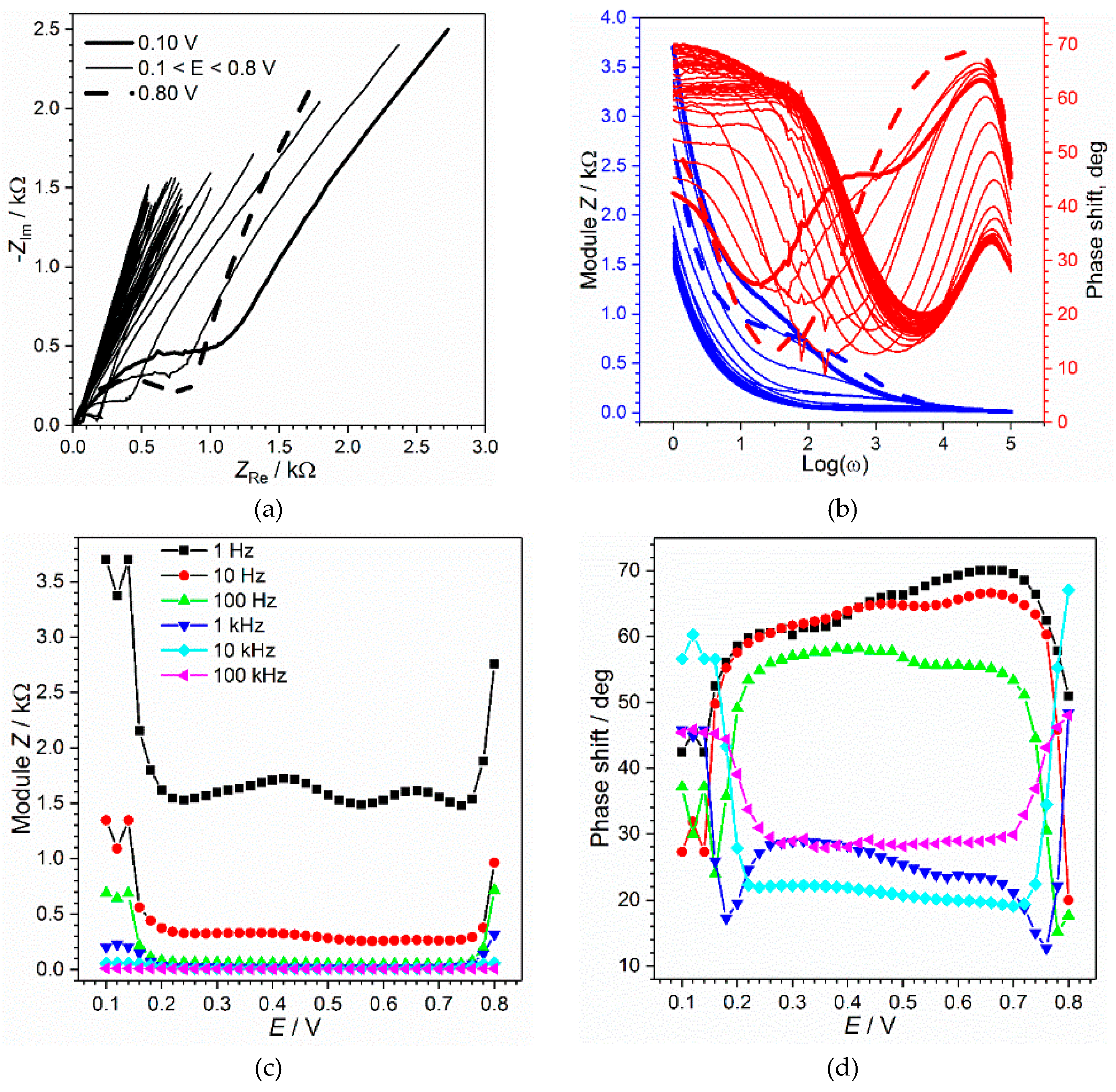 Materials 13 02877 g0a1