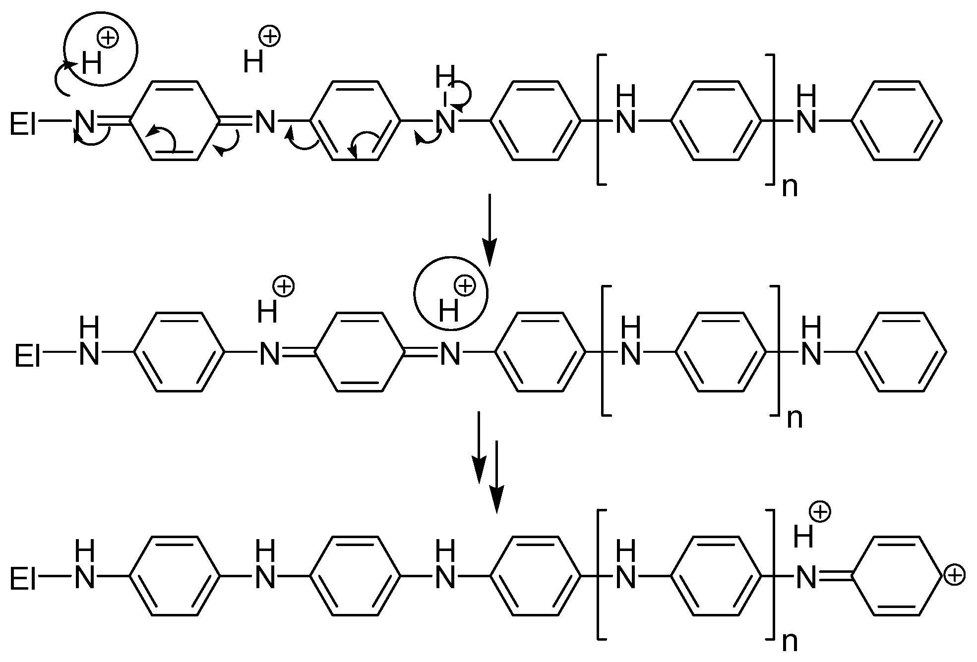 Materials 13 02877 sch002
