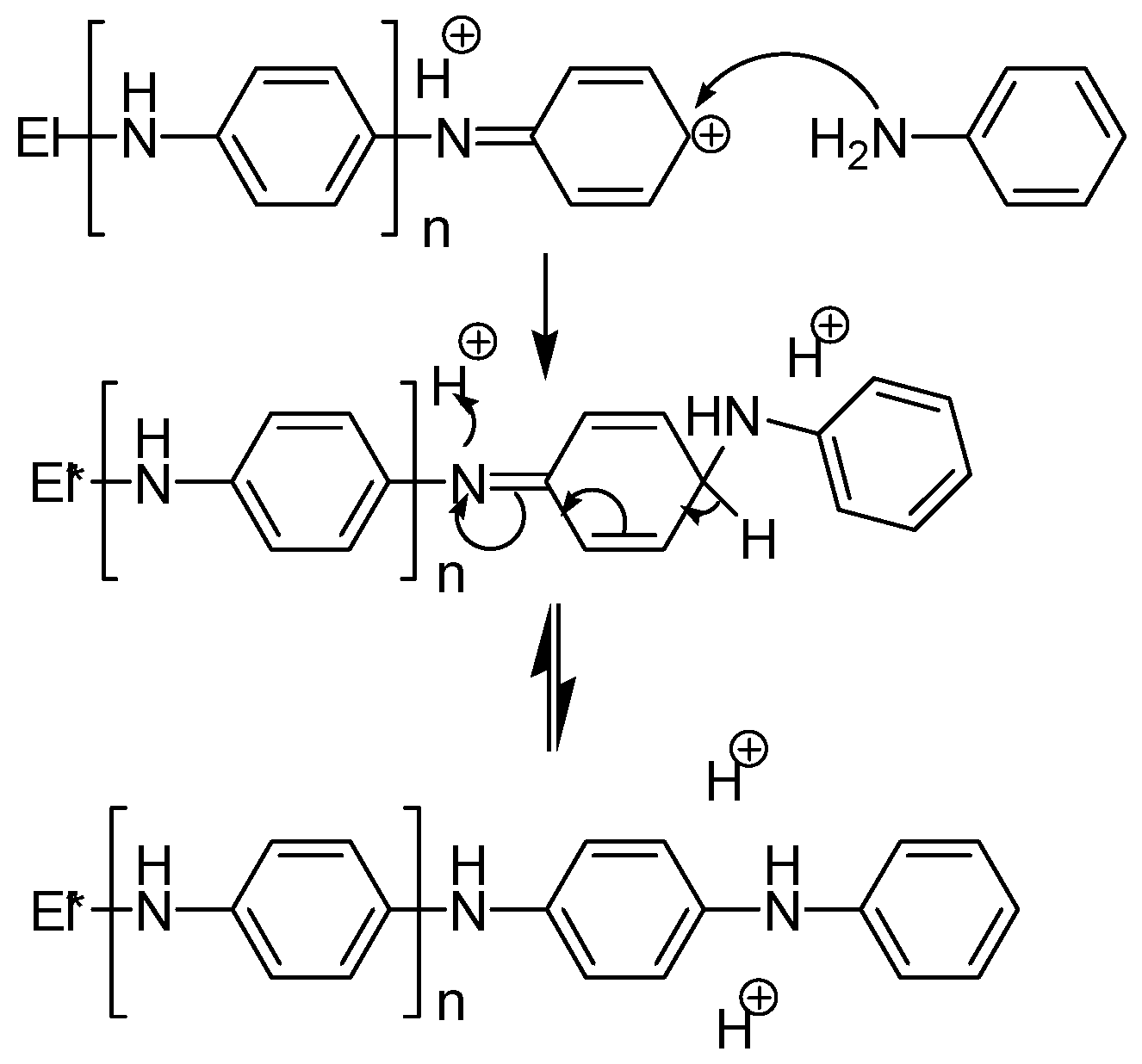Materials 13 02877 sch003