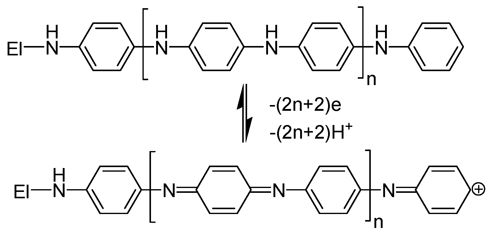 Materials 13 02877 sch004
