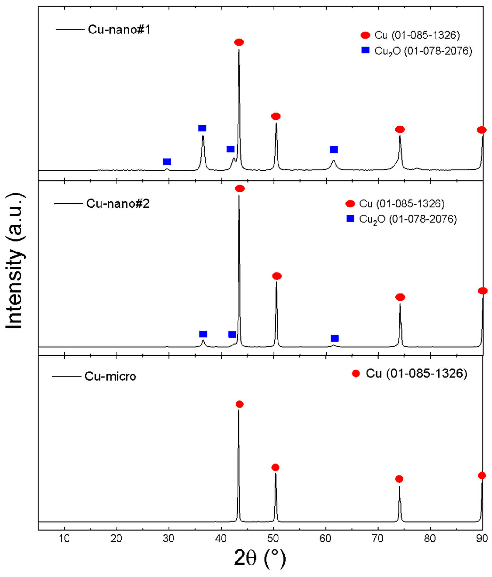 Materials 13 02878 g001