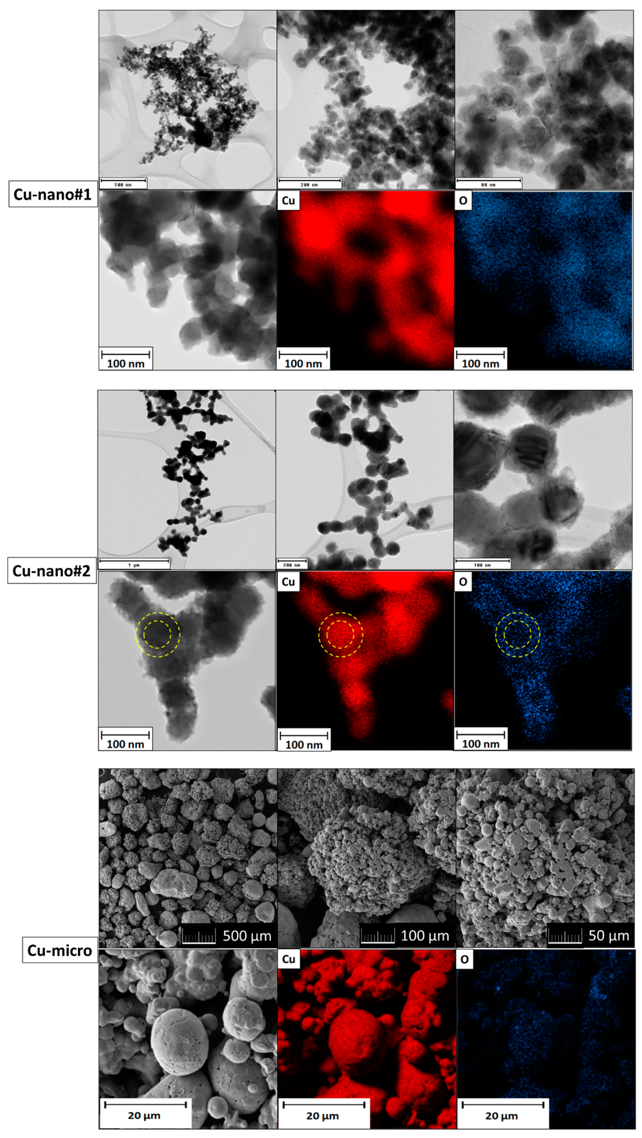 Materials 13 02878 g002