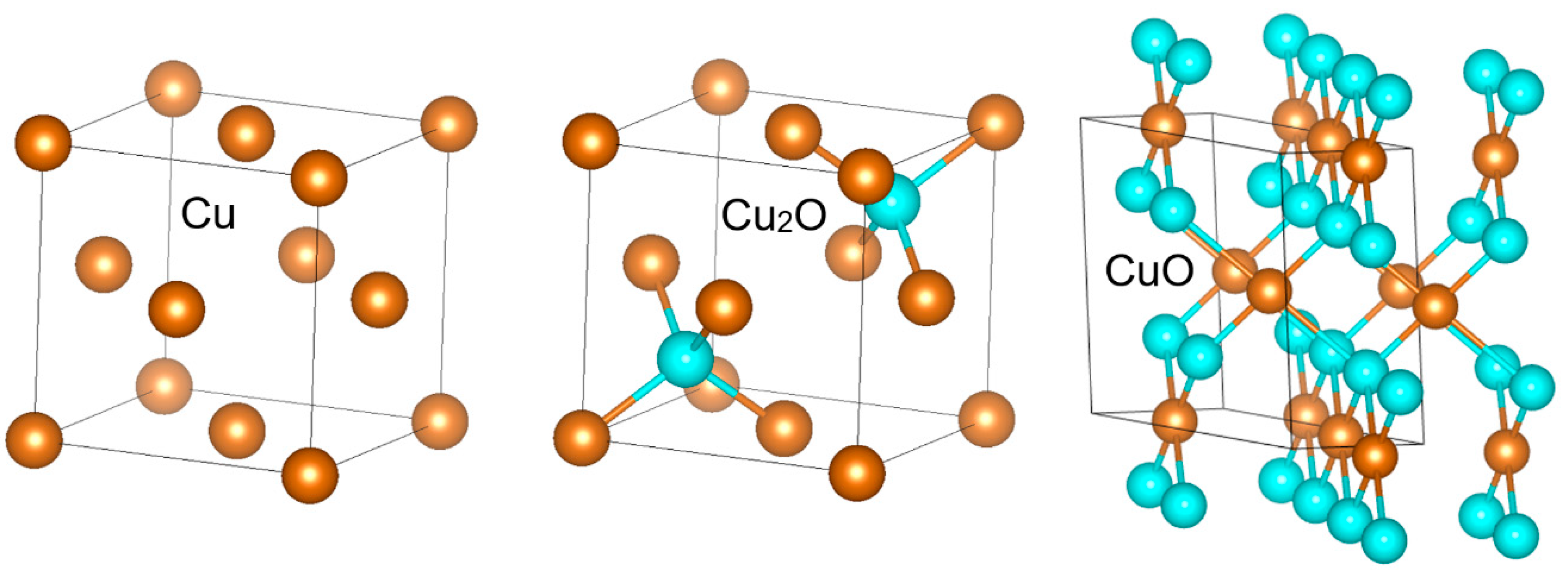 Materials 13 02878 g005