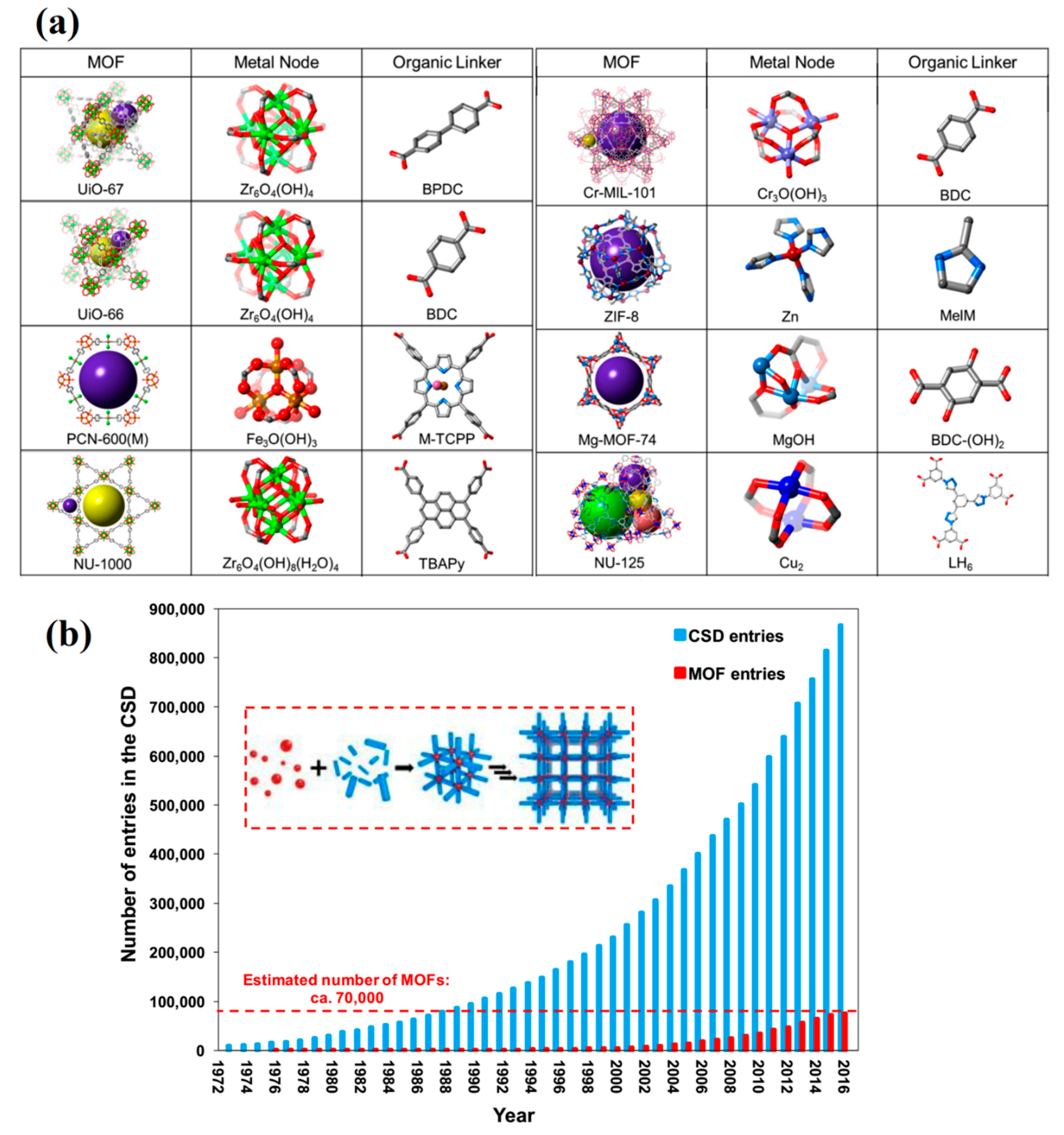 Materials 13 02881 g001