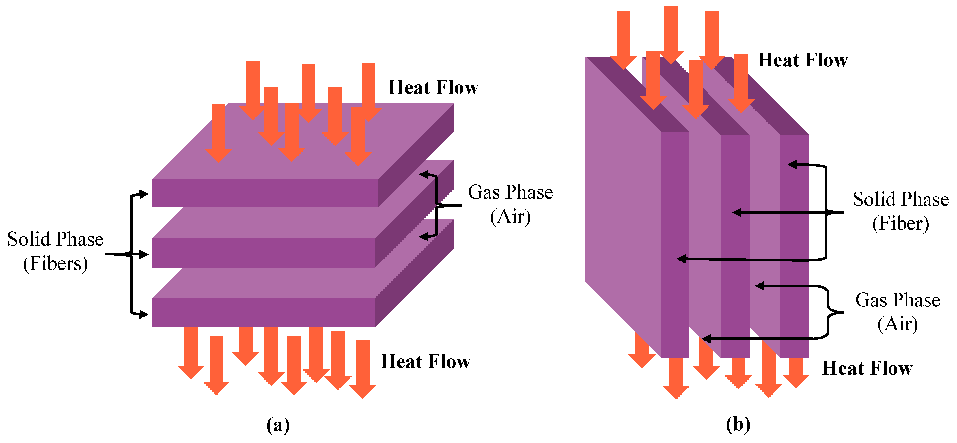 Materials 13 02882 g001