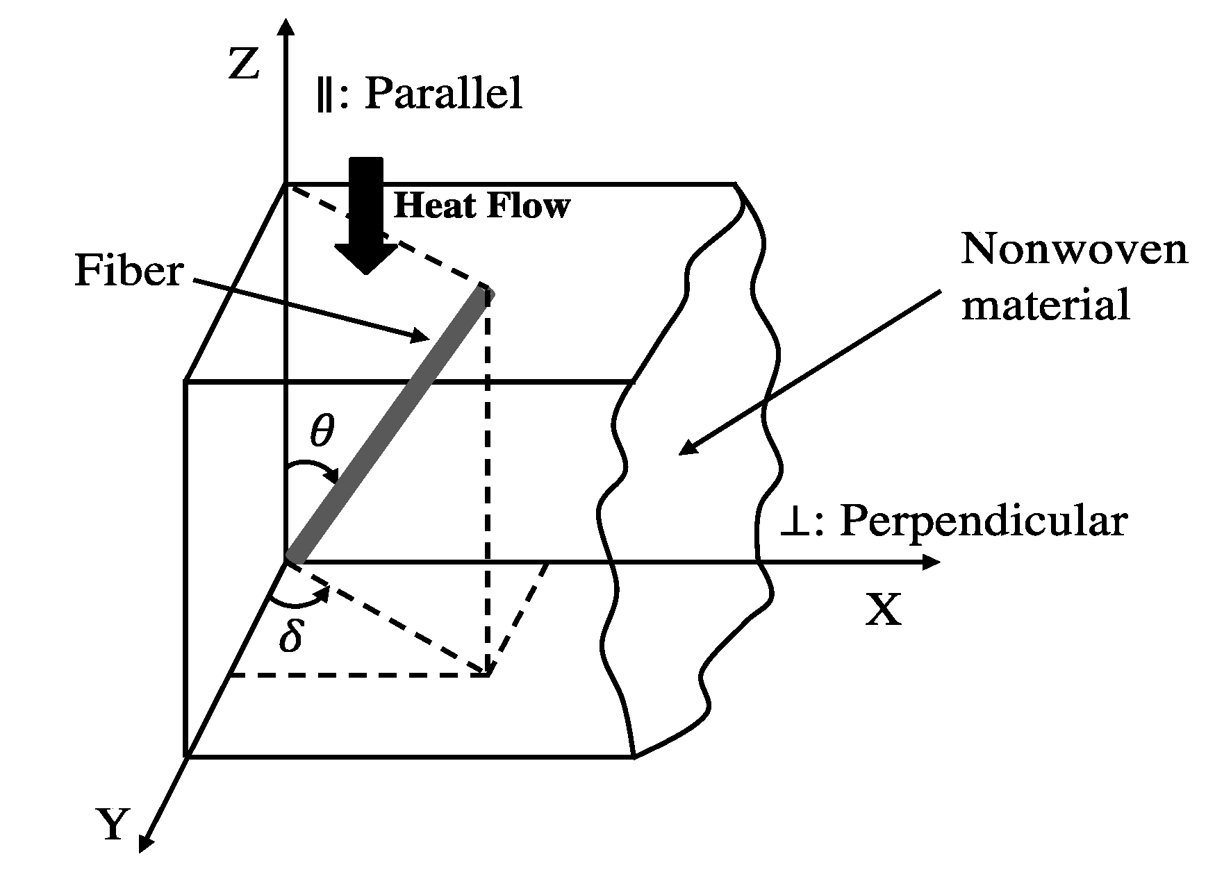 Materials 13 02882 g002