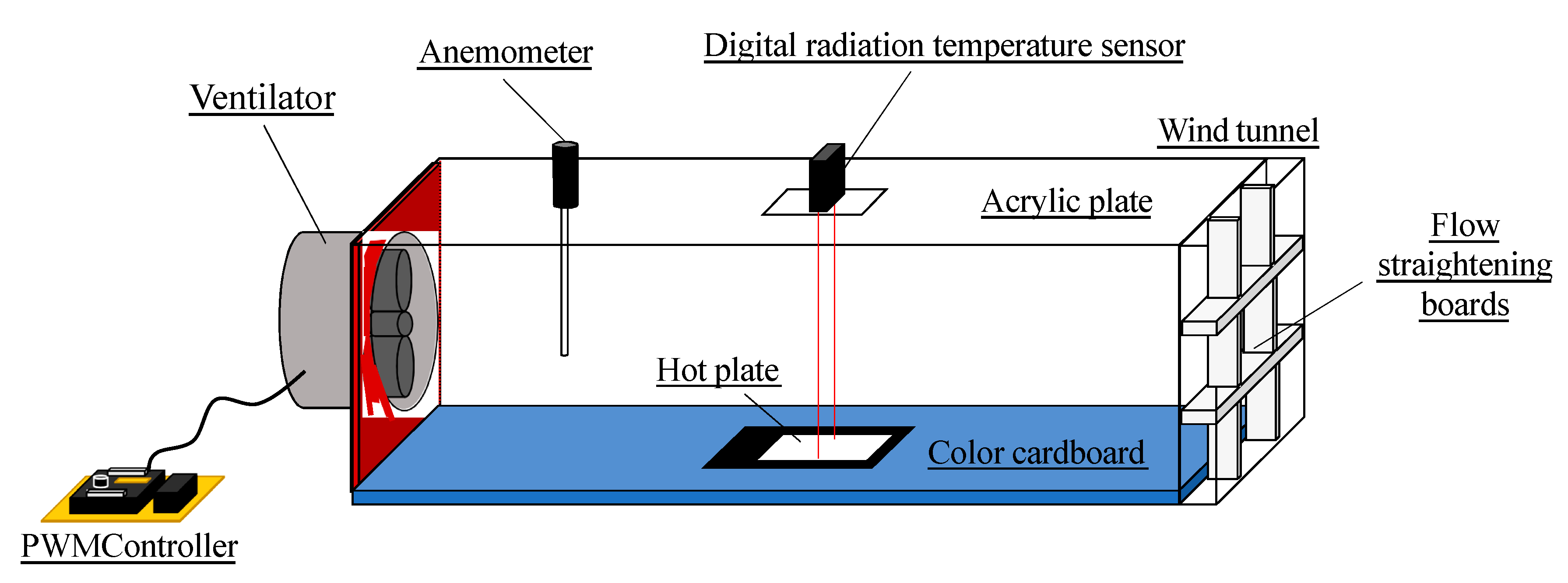 Materials 13 02882 g008