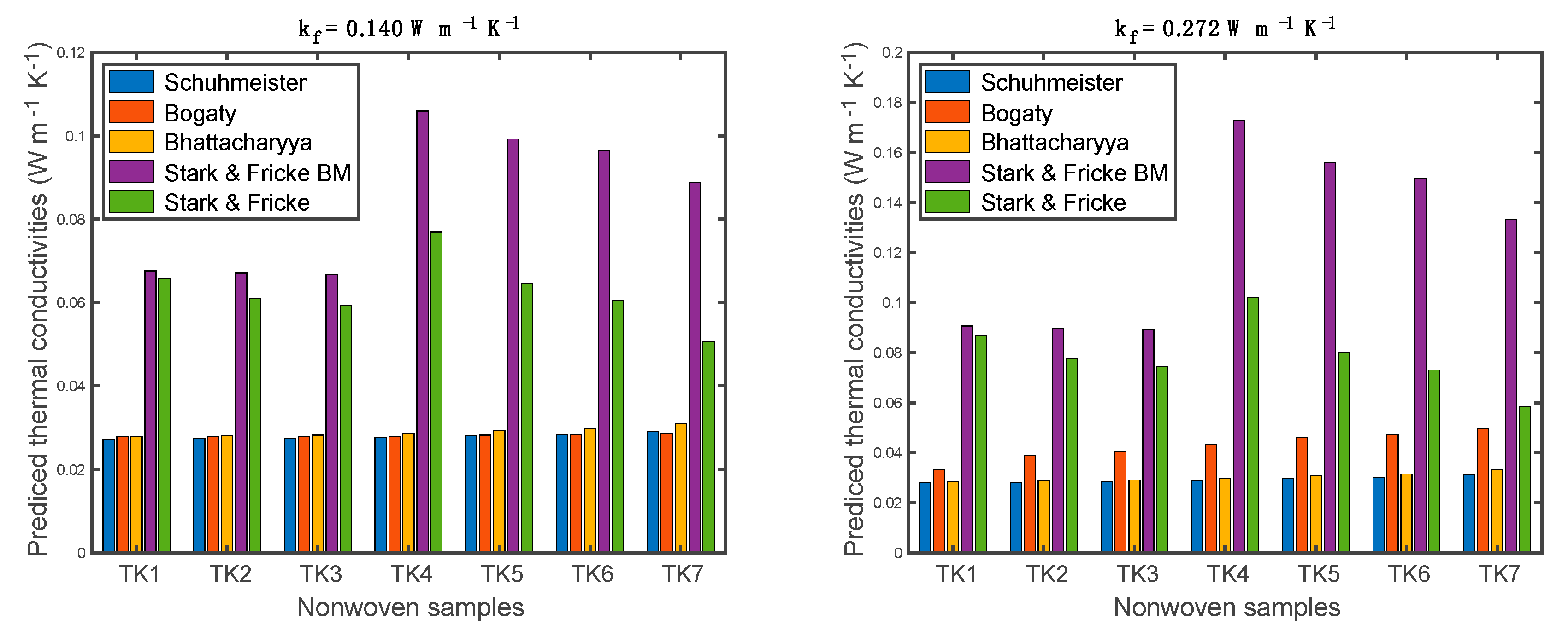 Materials 13 02882 g009