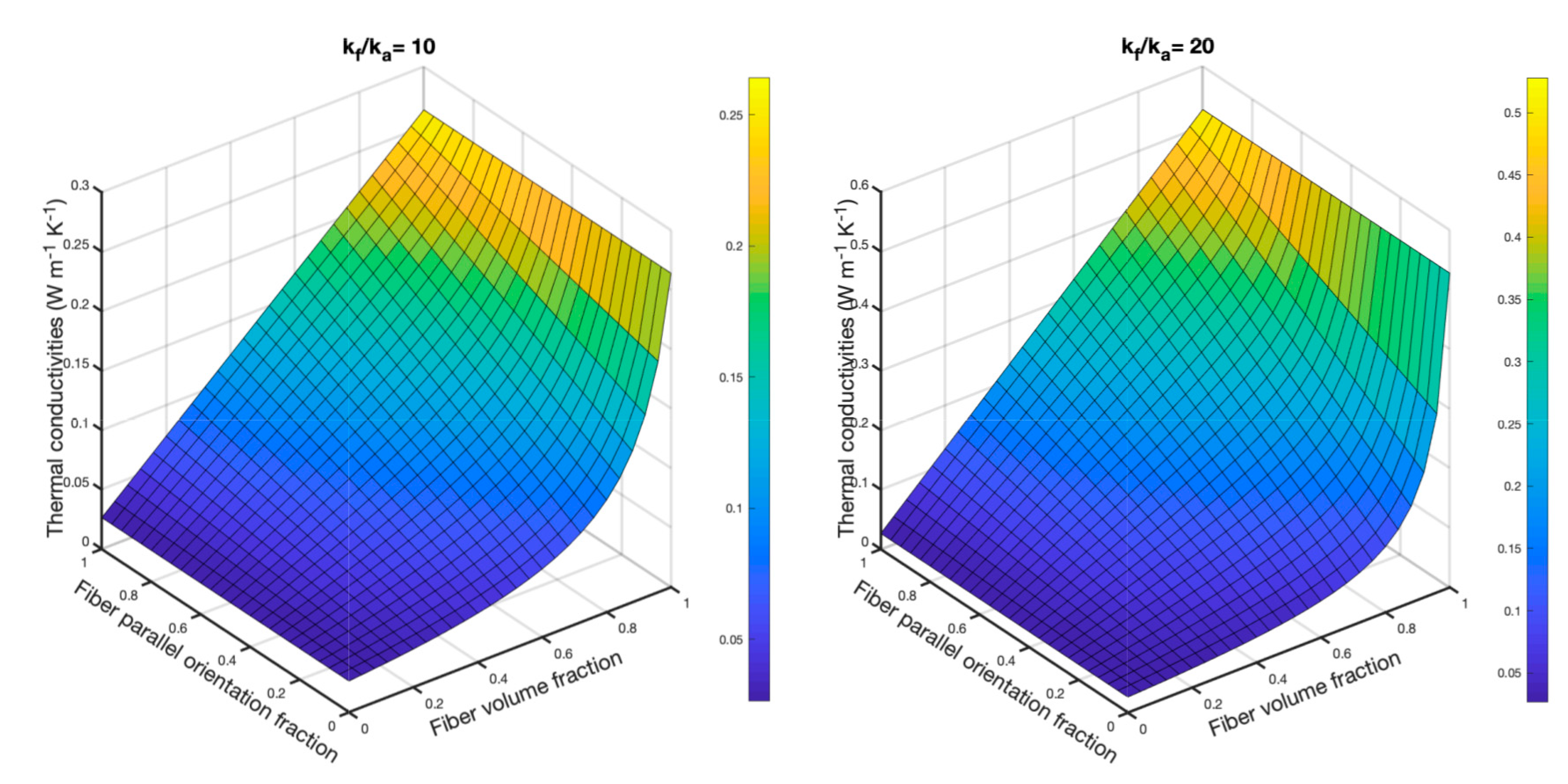 Materials 13 02882 g010