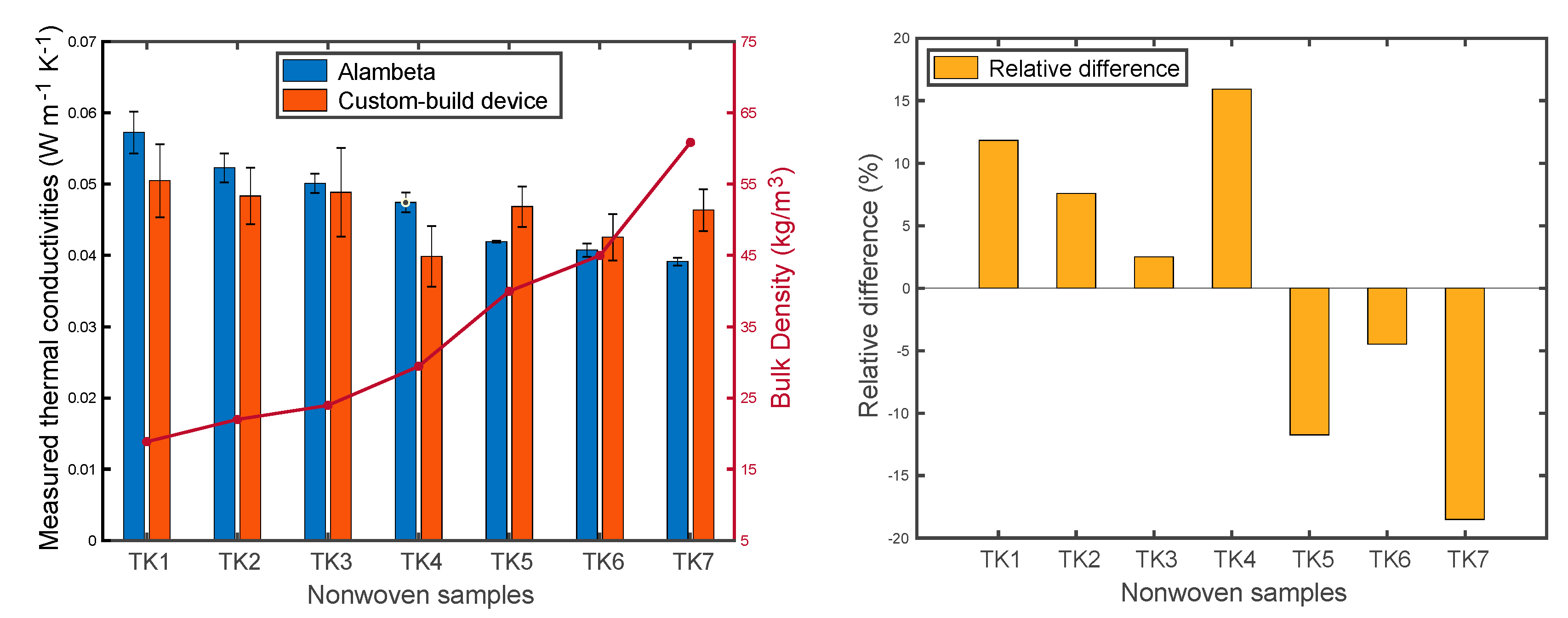 Materials 13 02882 g011