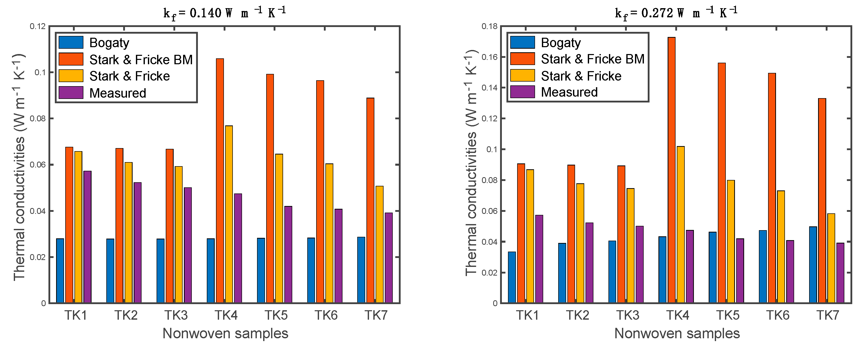 Materials 13 02882 g012