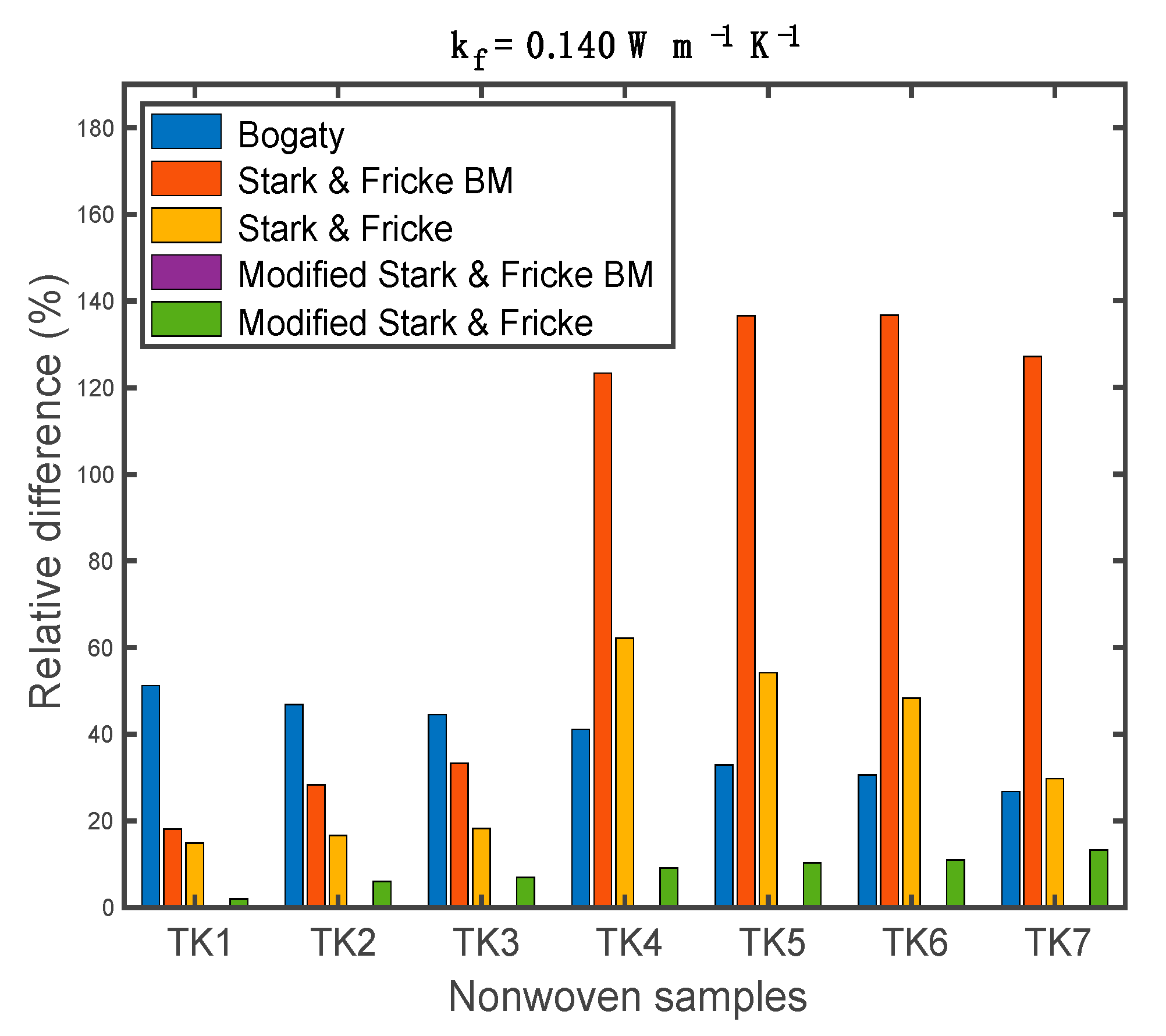Materials 13 02882 g014
