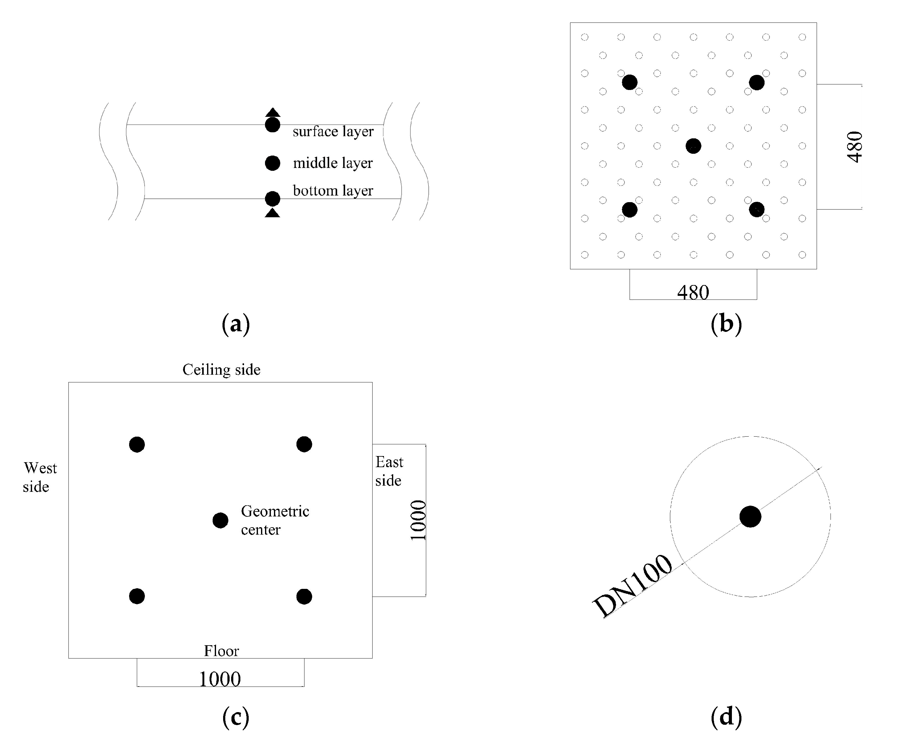 Materials 13 02890 g006