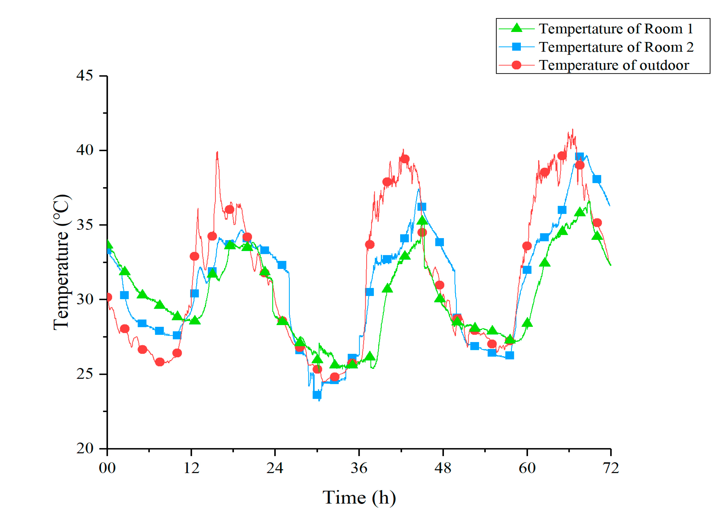 Materials 13 02890 g009