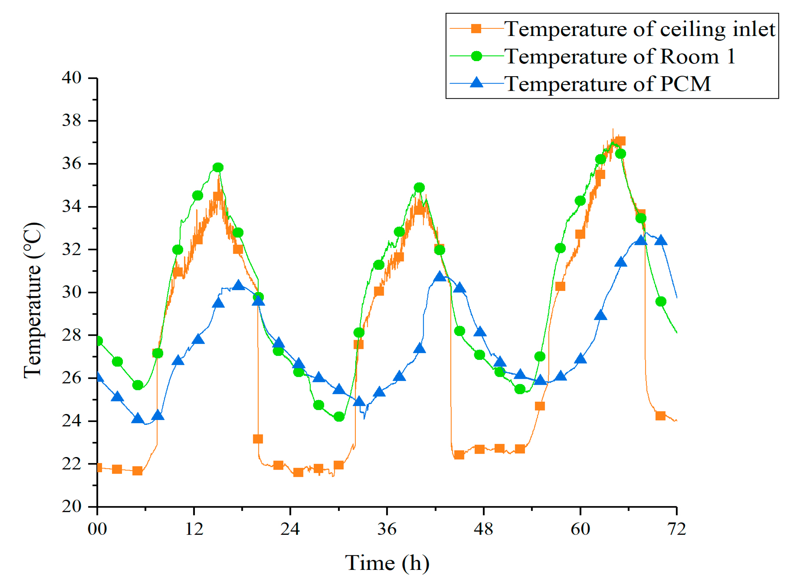 Materials 13 02890 g010