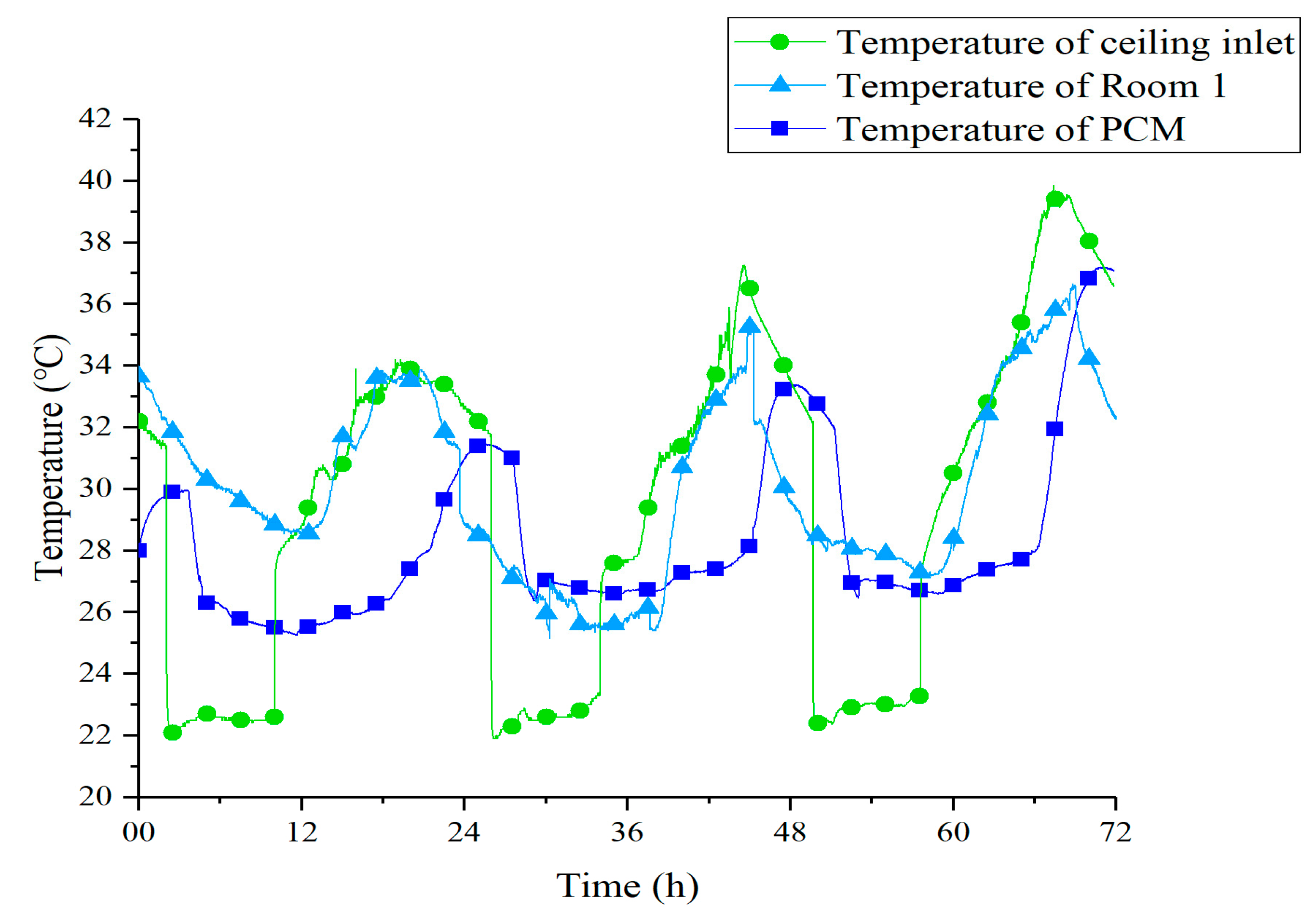 Materials 13 02890 g011