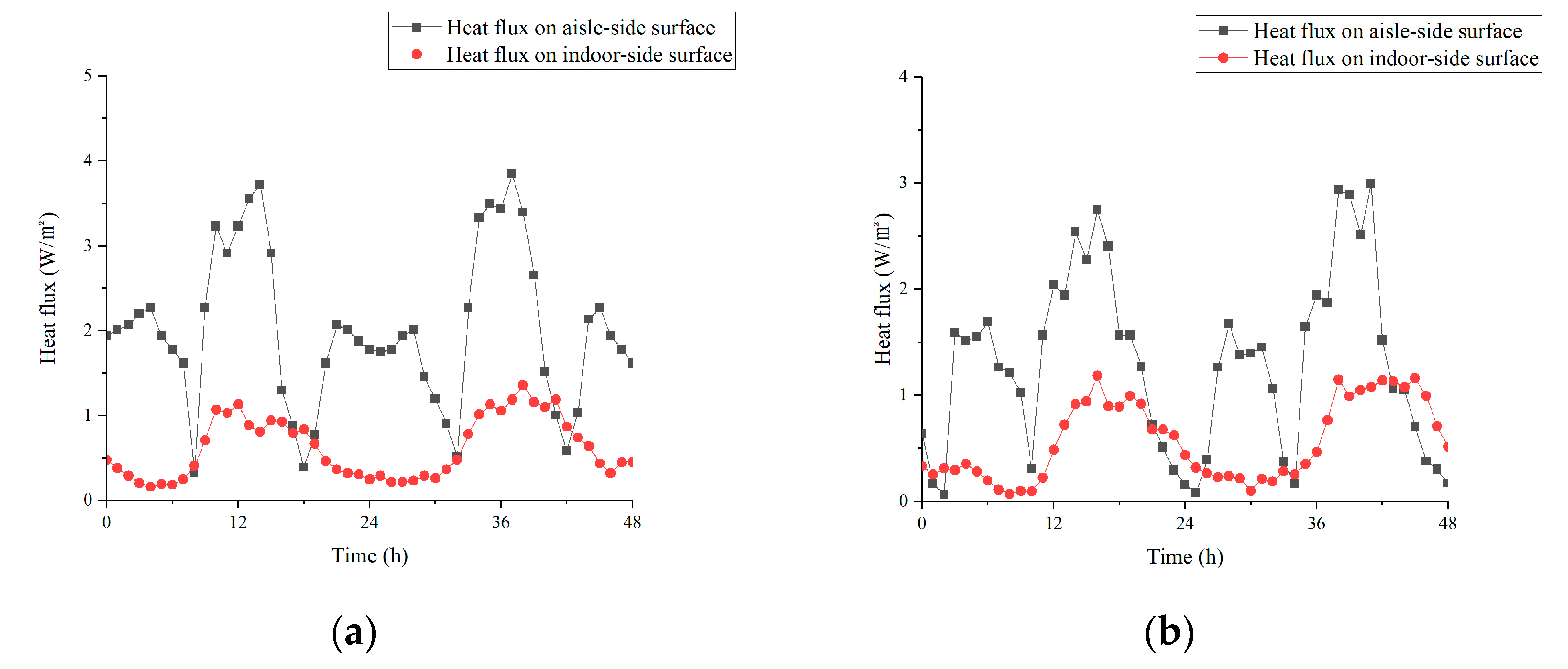 Materials 13 02890 g014