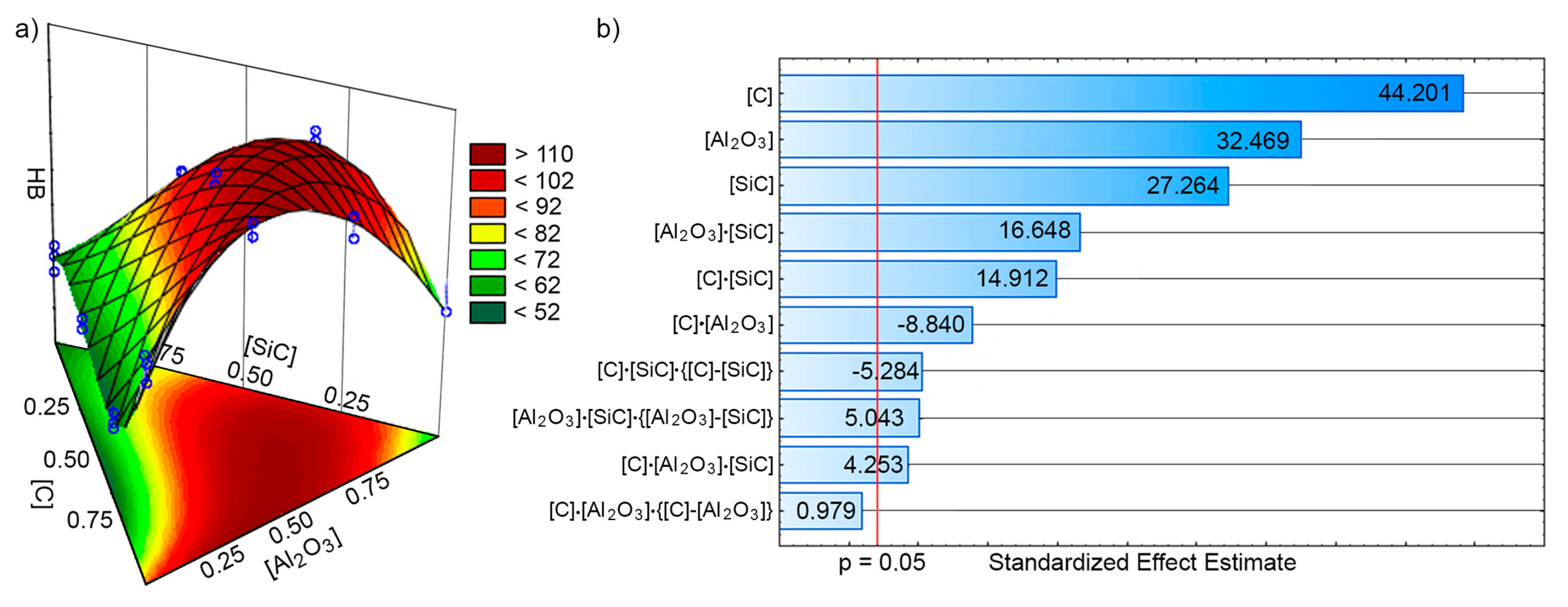 Materials 13 02892 g004