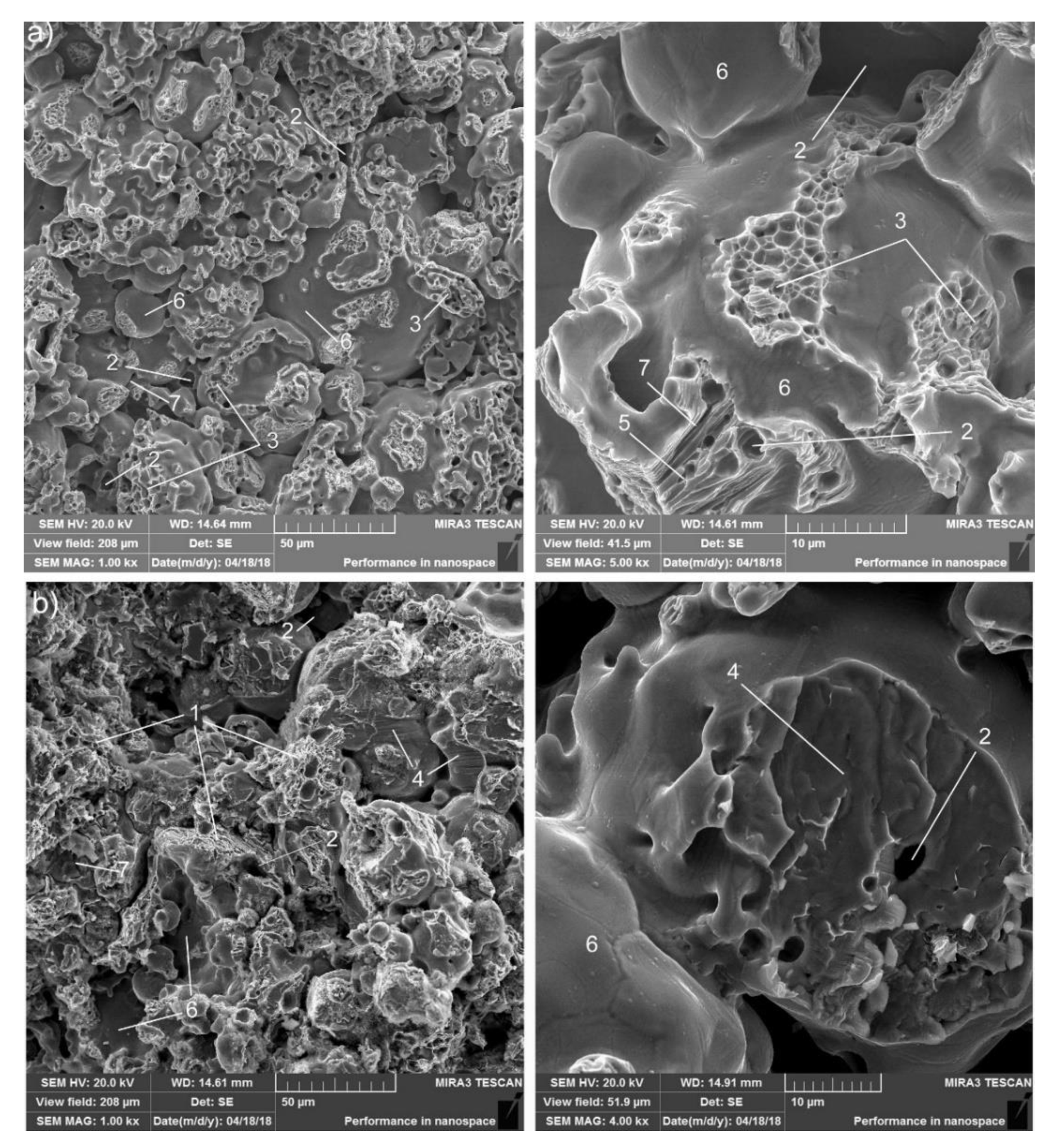 Materials 13 02892 g008